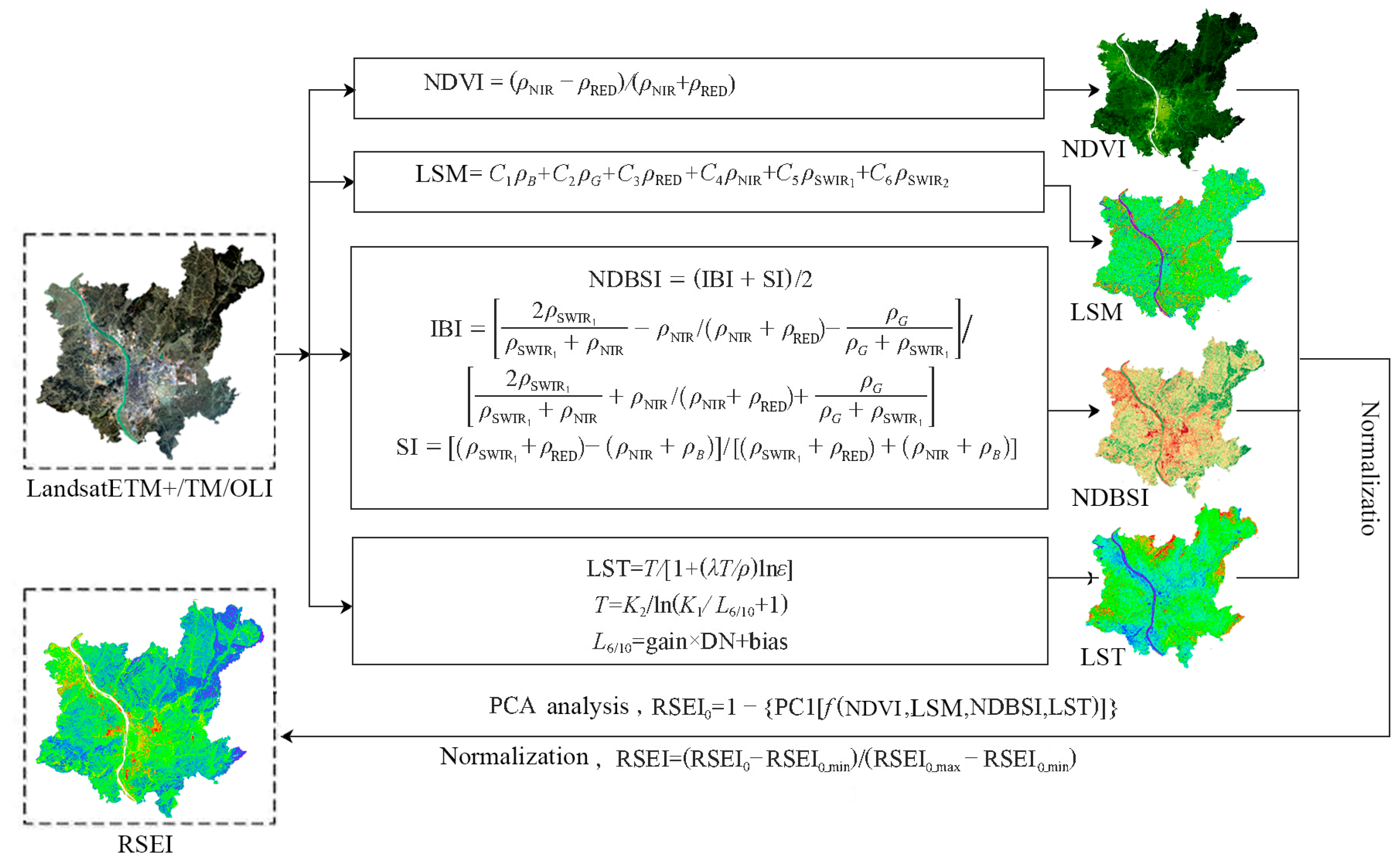 Ijerph 20 03753 g002 Ijerph 20 03753 g002
