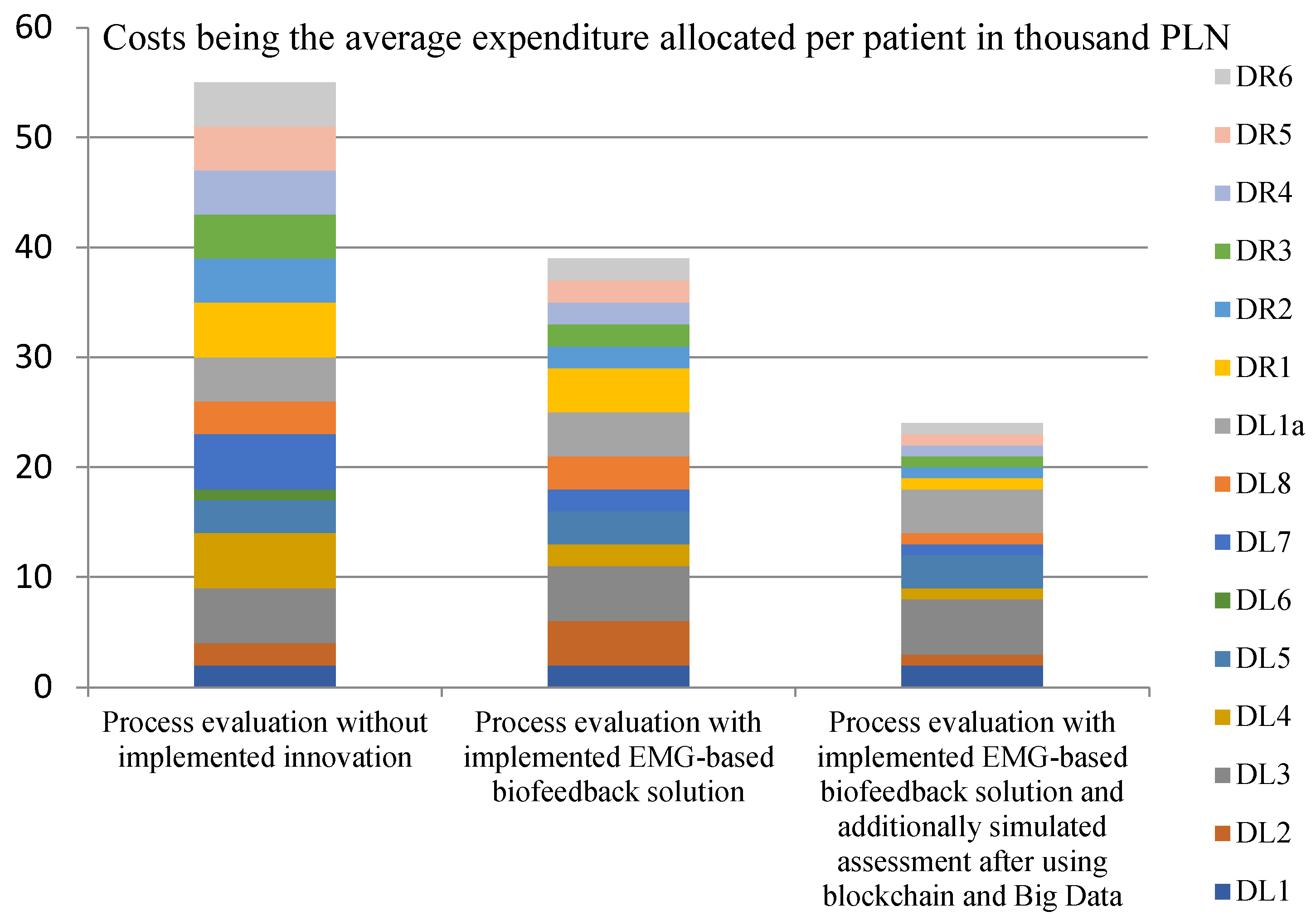 Ijerph 20 03754 g001