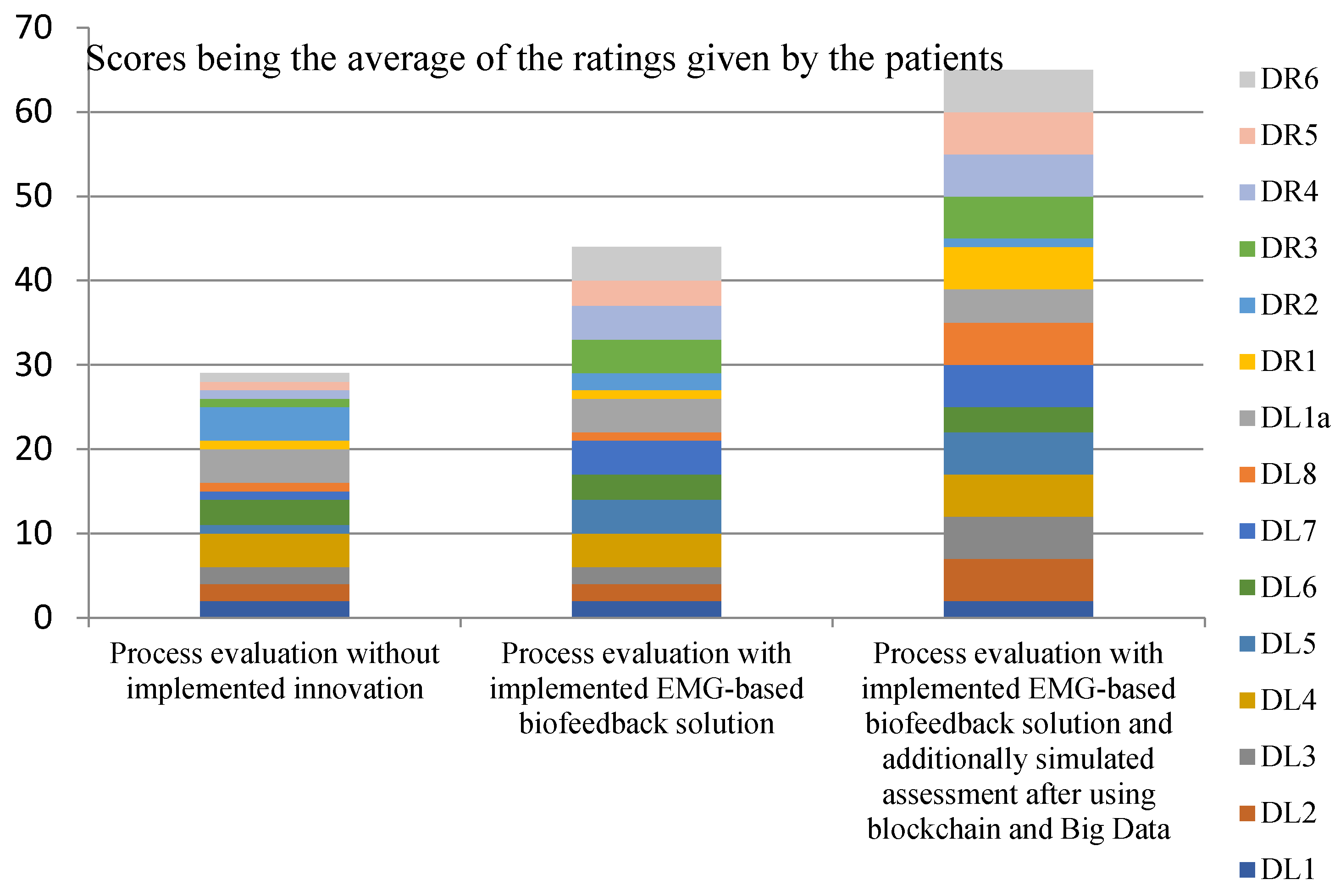 Ijerph 20 03754 g002