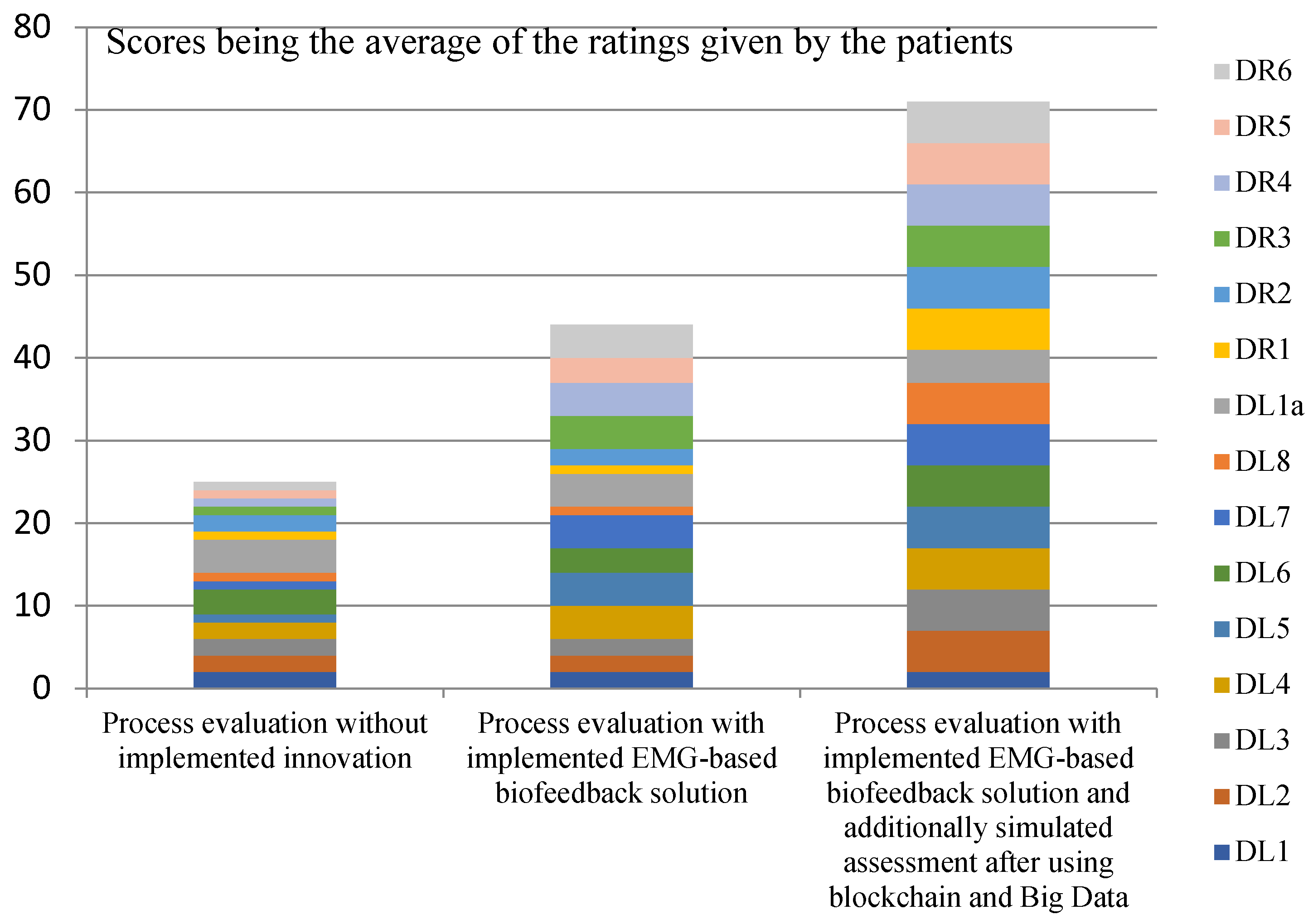 Ijerph 20 03754 g003