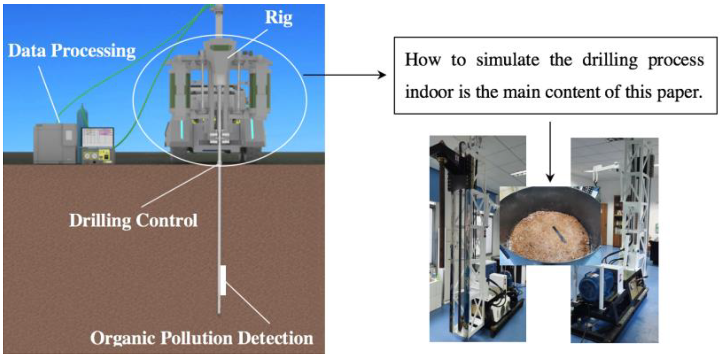 Ijerph 20 03757 g001