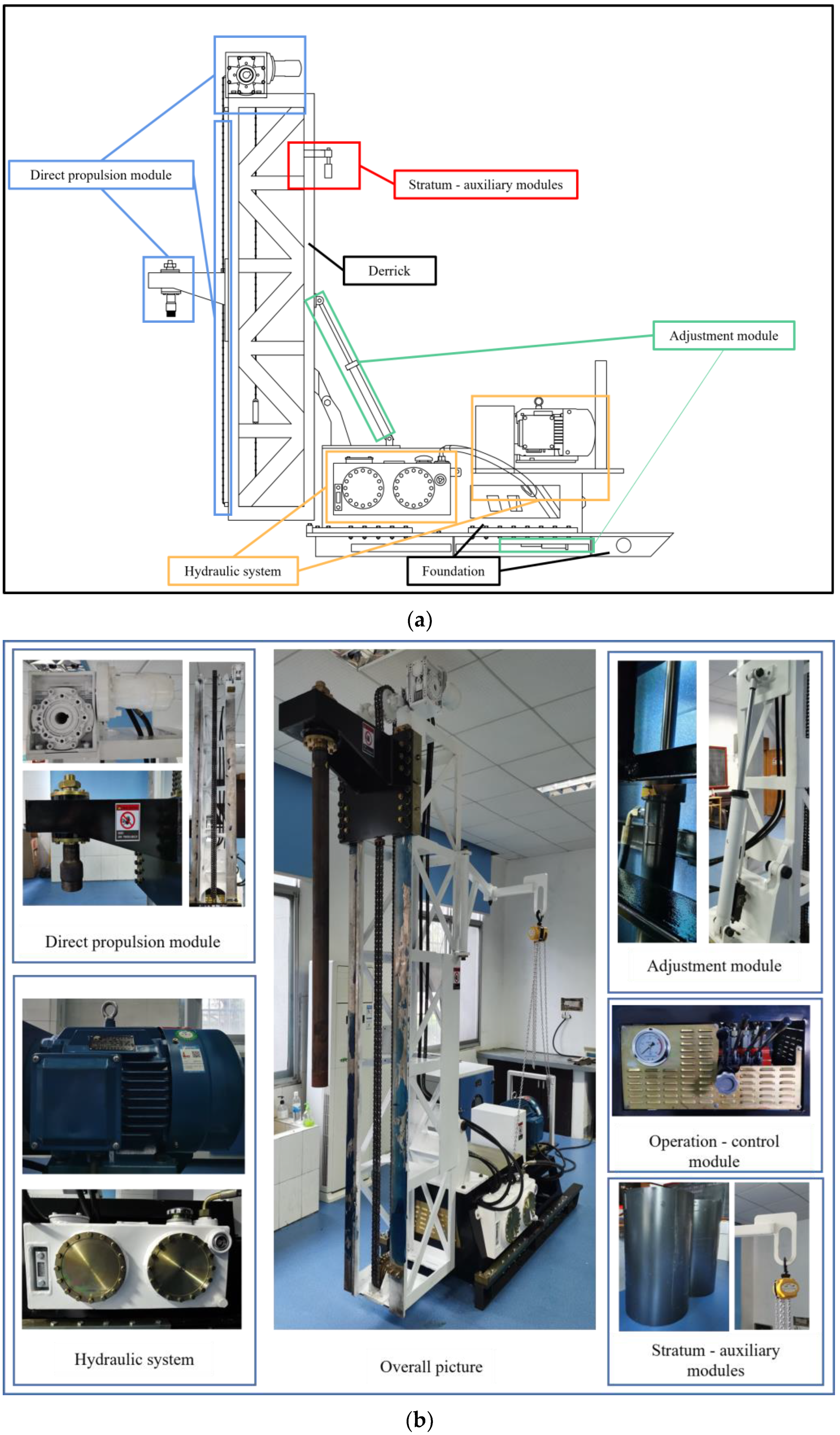 Ijerph 20 03757 g003