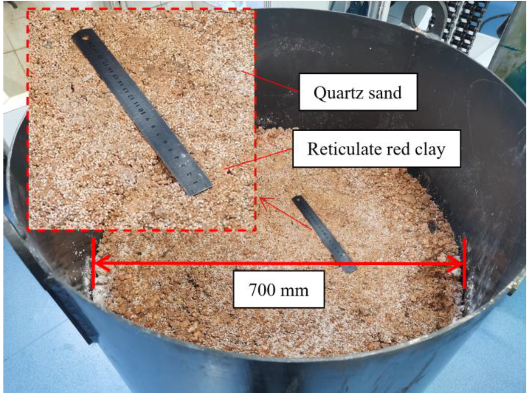 Ijerph 20 03757 g007