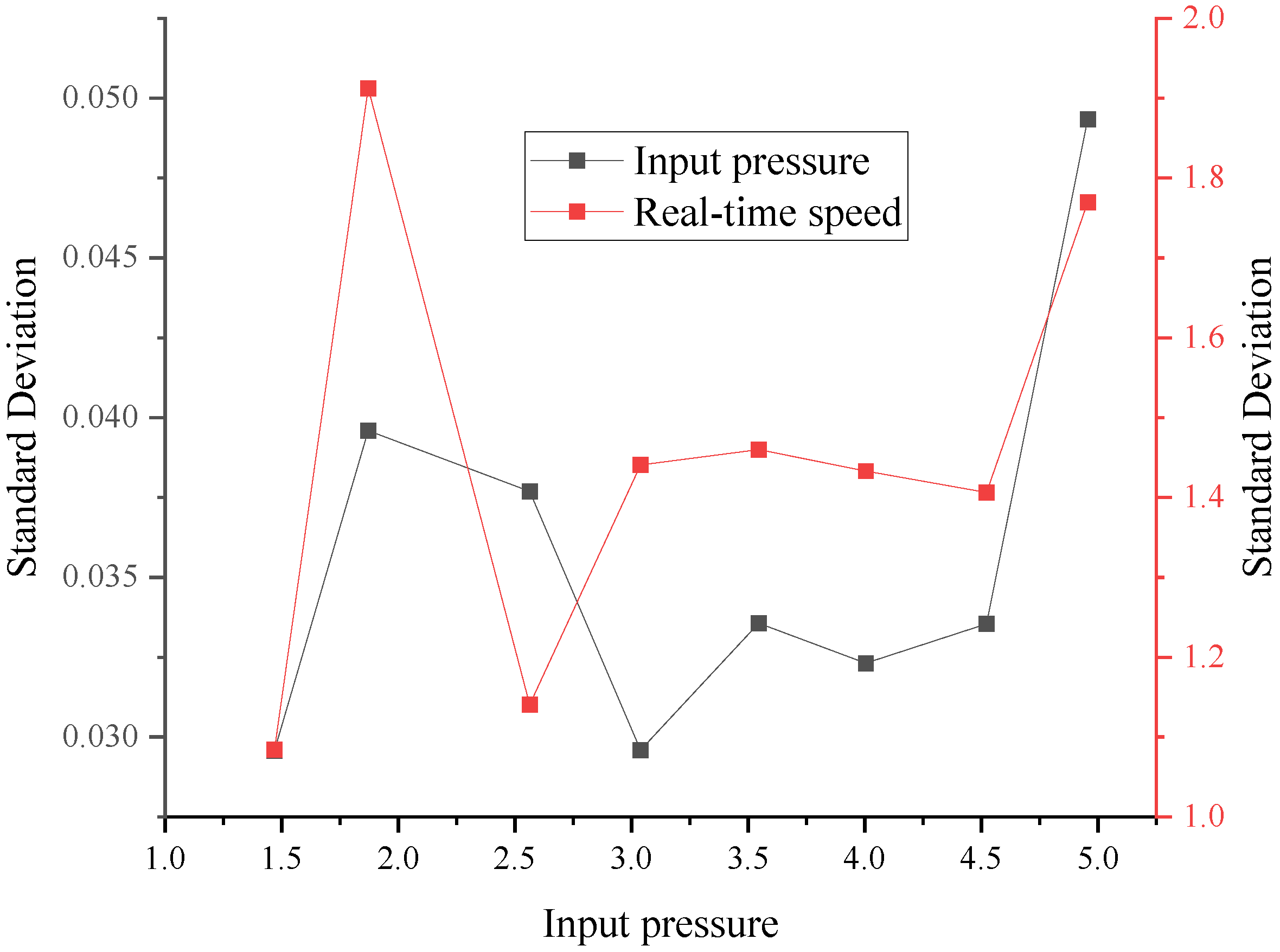 Ijerph 20 03757 g011