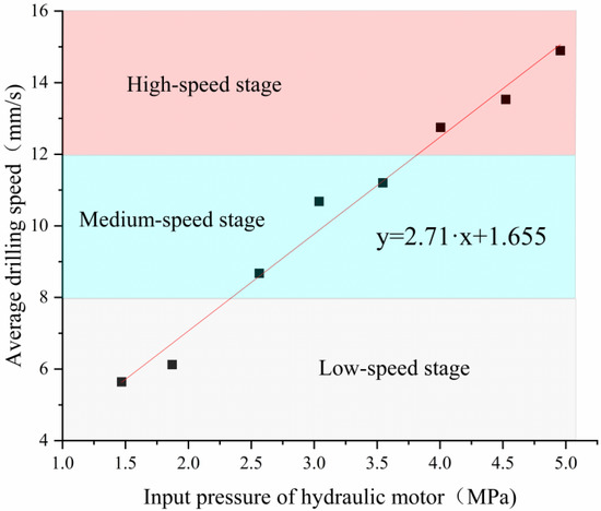 Ijerph 20 03757 g012