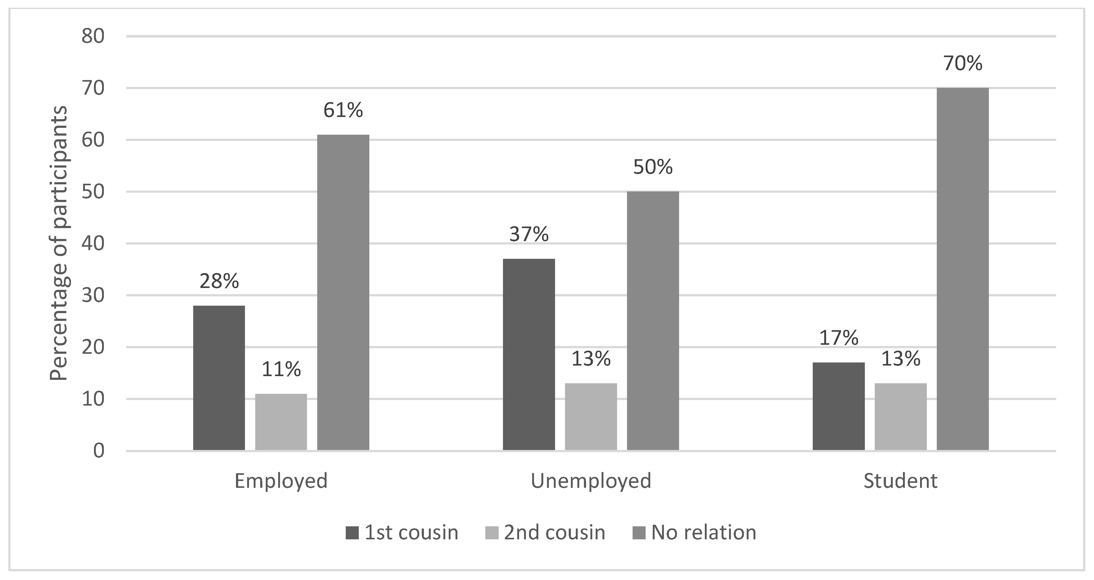 Ijerph 20 03767 g001 Ijerph 20 03767 g001