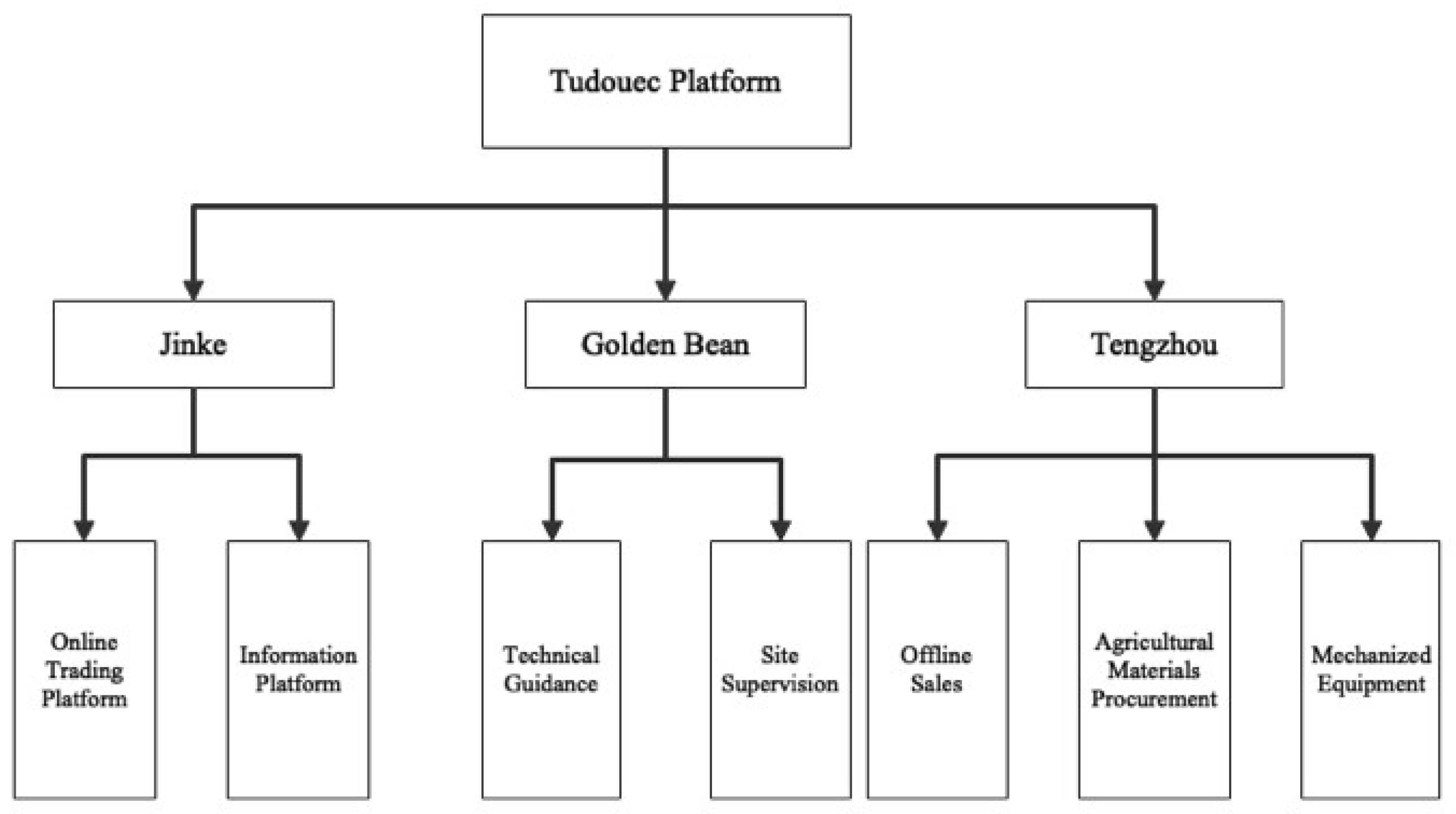 Ijerph 20 03775 g001