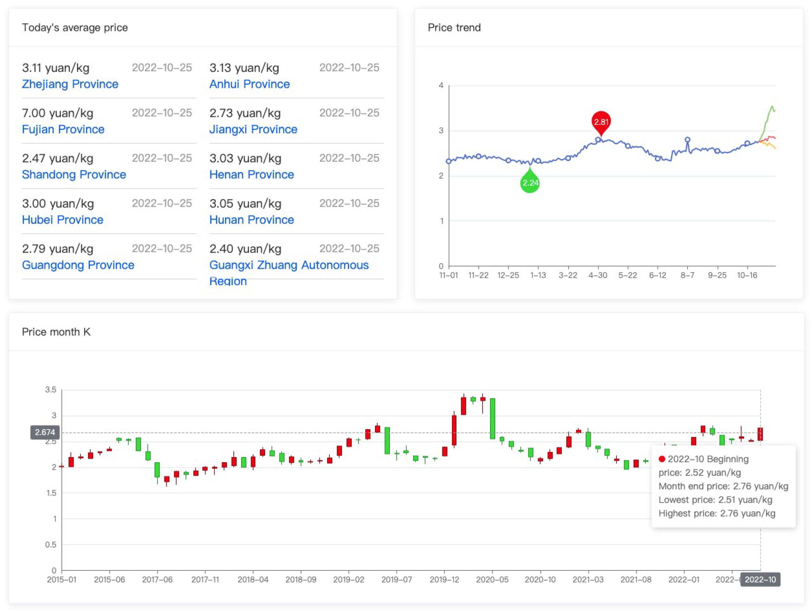 Ijerph 20 03775 g006