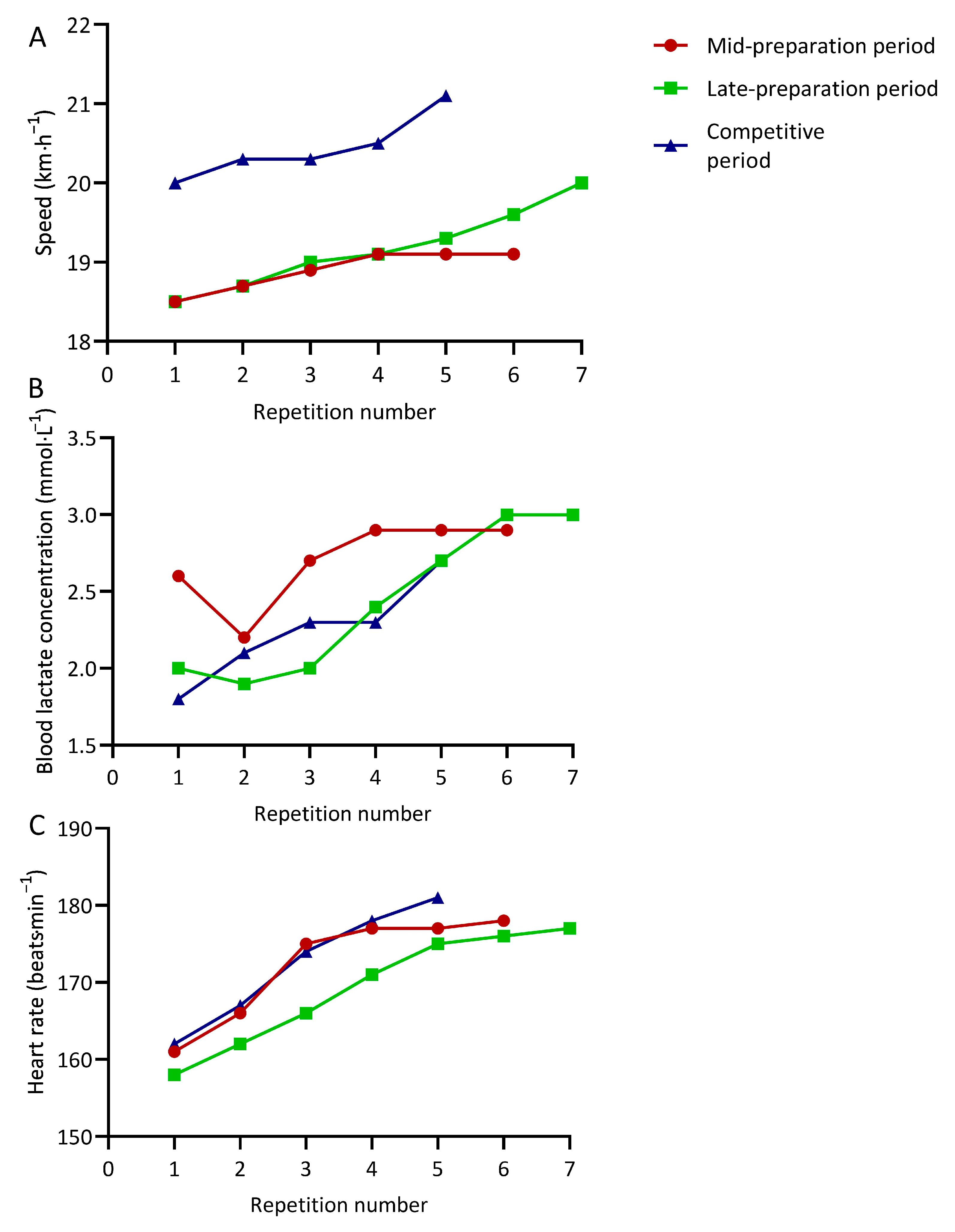 Ijerph 20 03782 g002 Ijerph 20 03782 g002