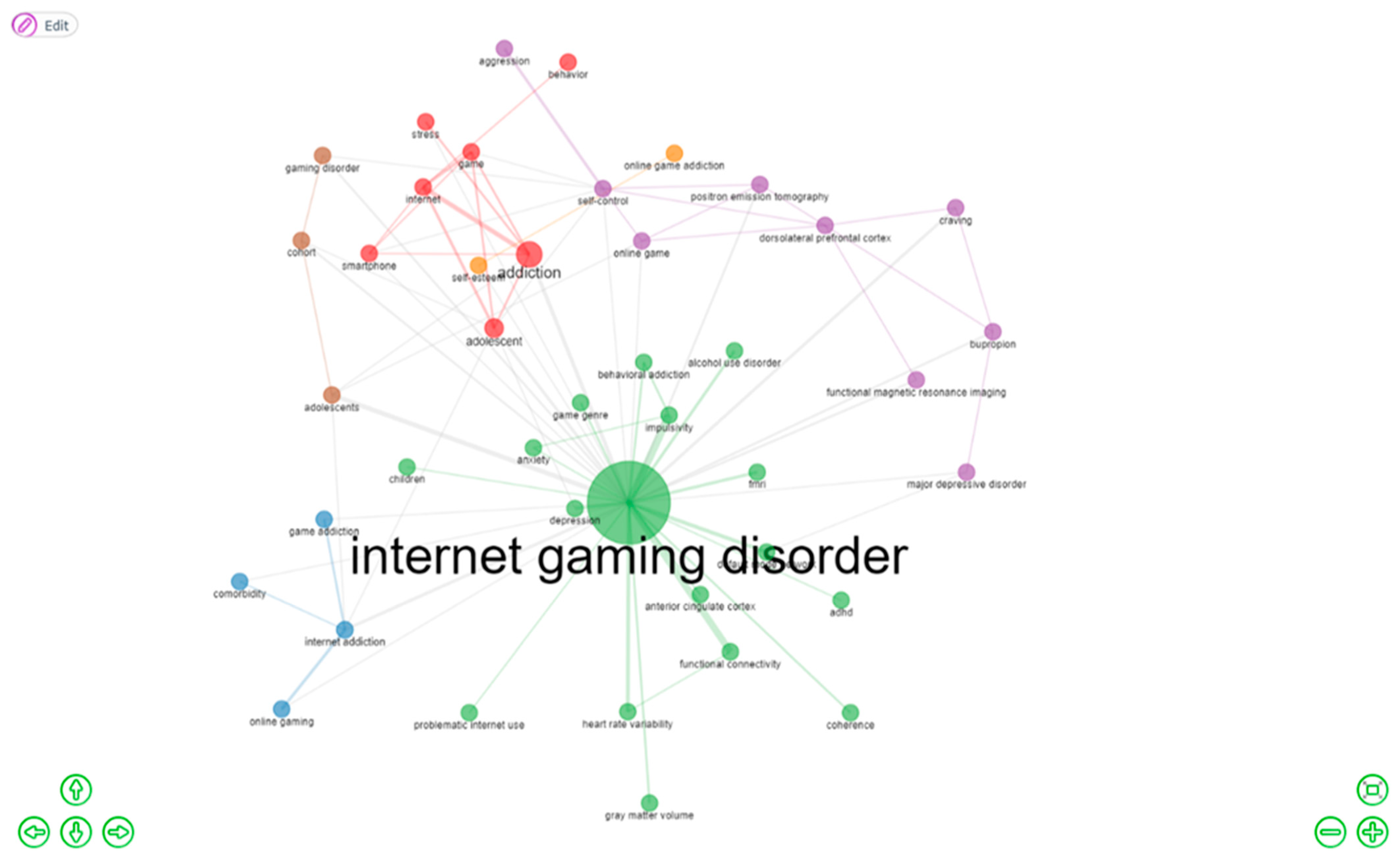 Ijerph 20 03786 g005