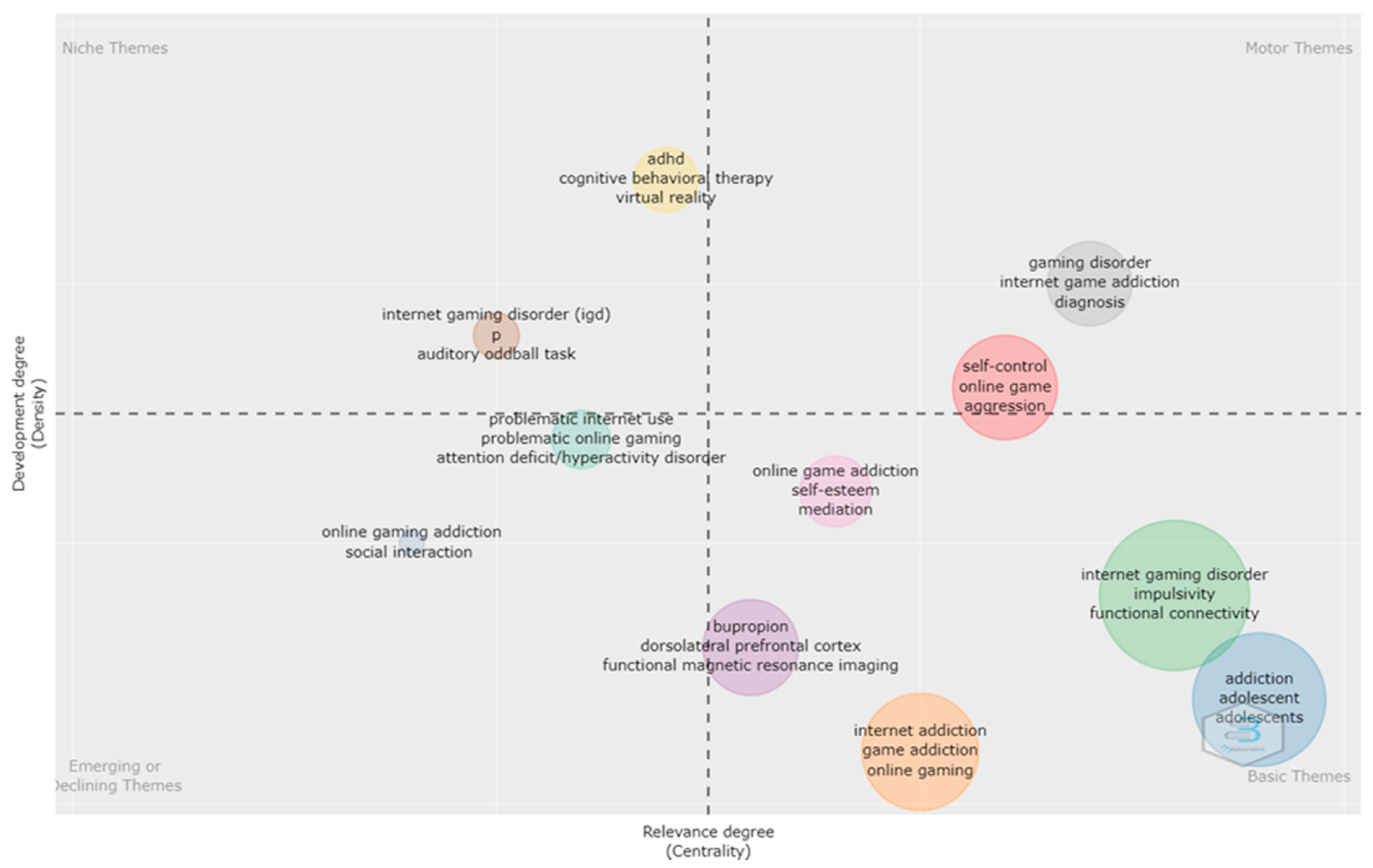 Ijerph 20 03786 g006