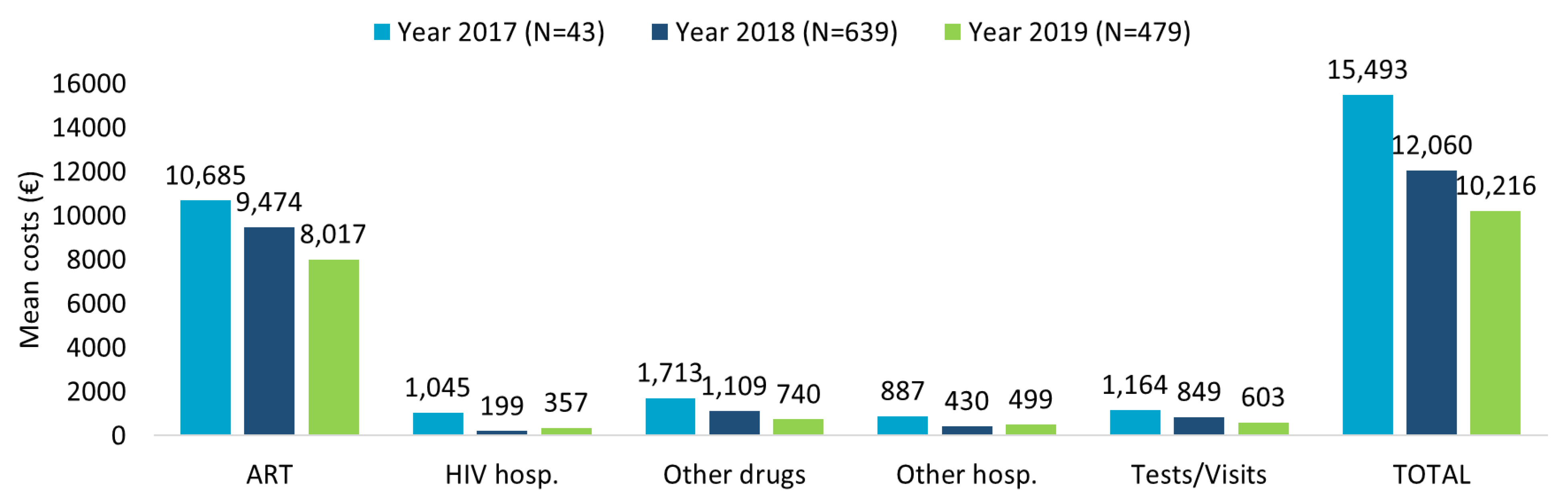 Ijerph 20 03789 g001 Ijerph 20 03789 g001
