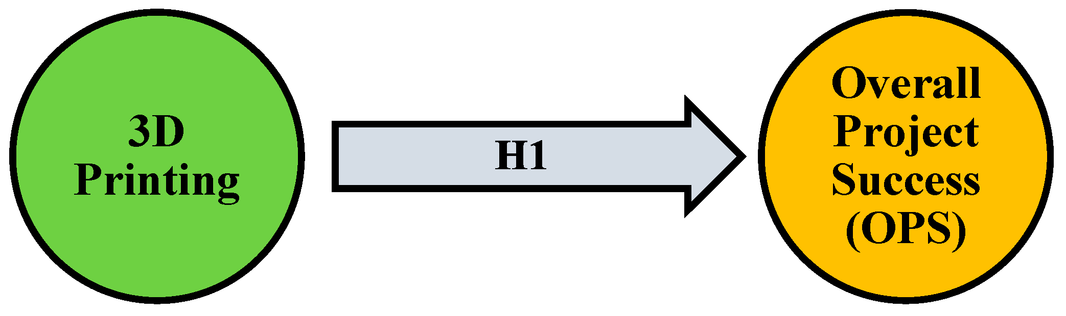 Ijerph 20 03800 g001