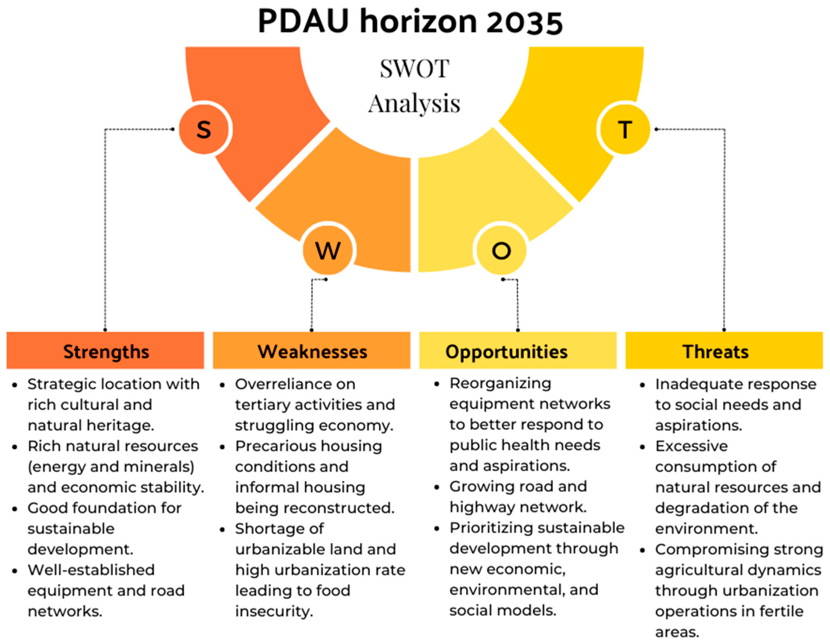 Ijerph 20 03804 g005 Ijerph 20 03804 g005