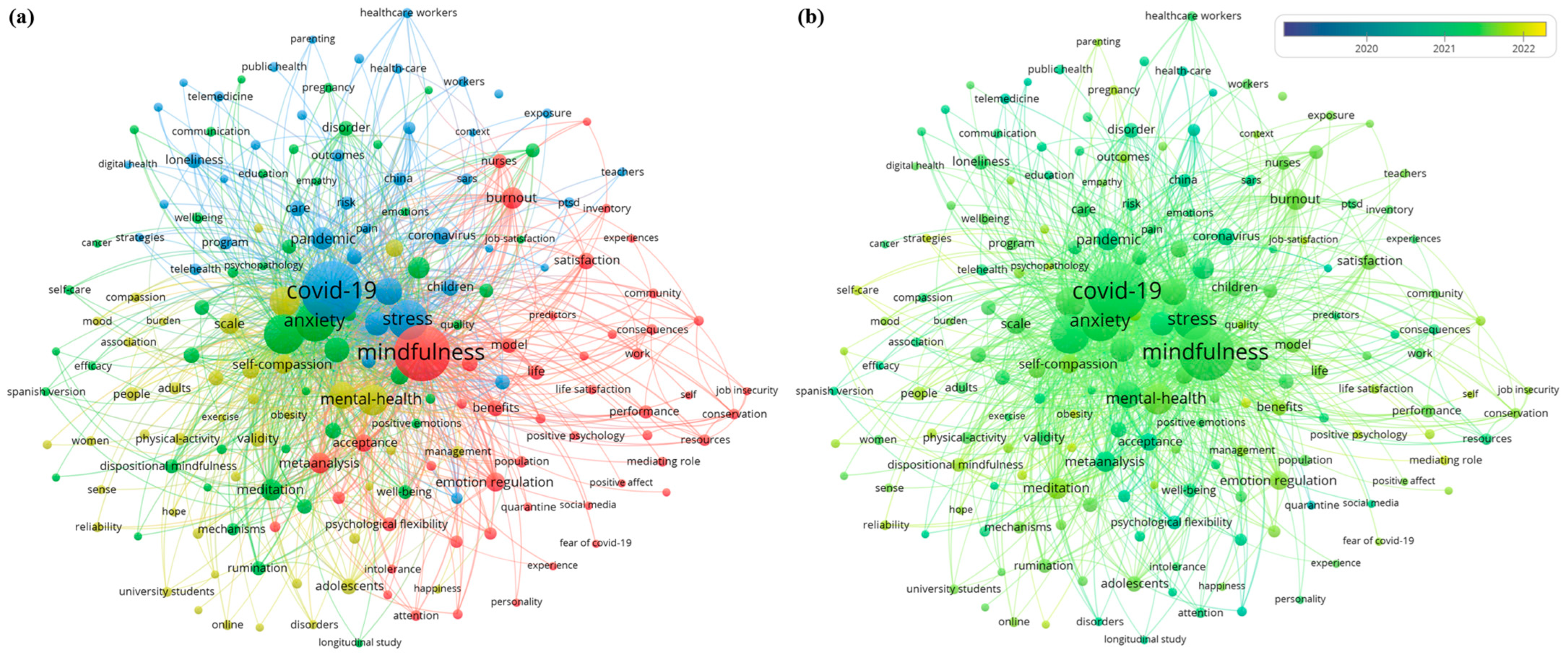 Ijerph 20 03807 g003