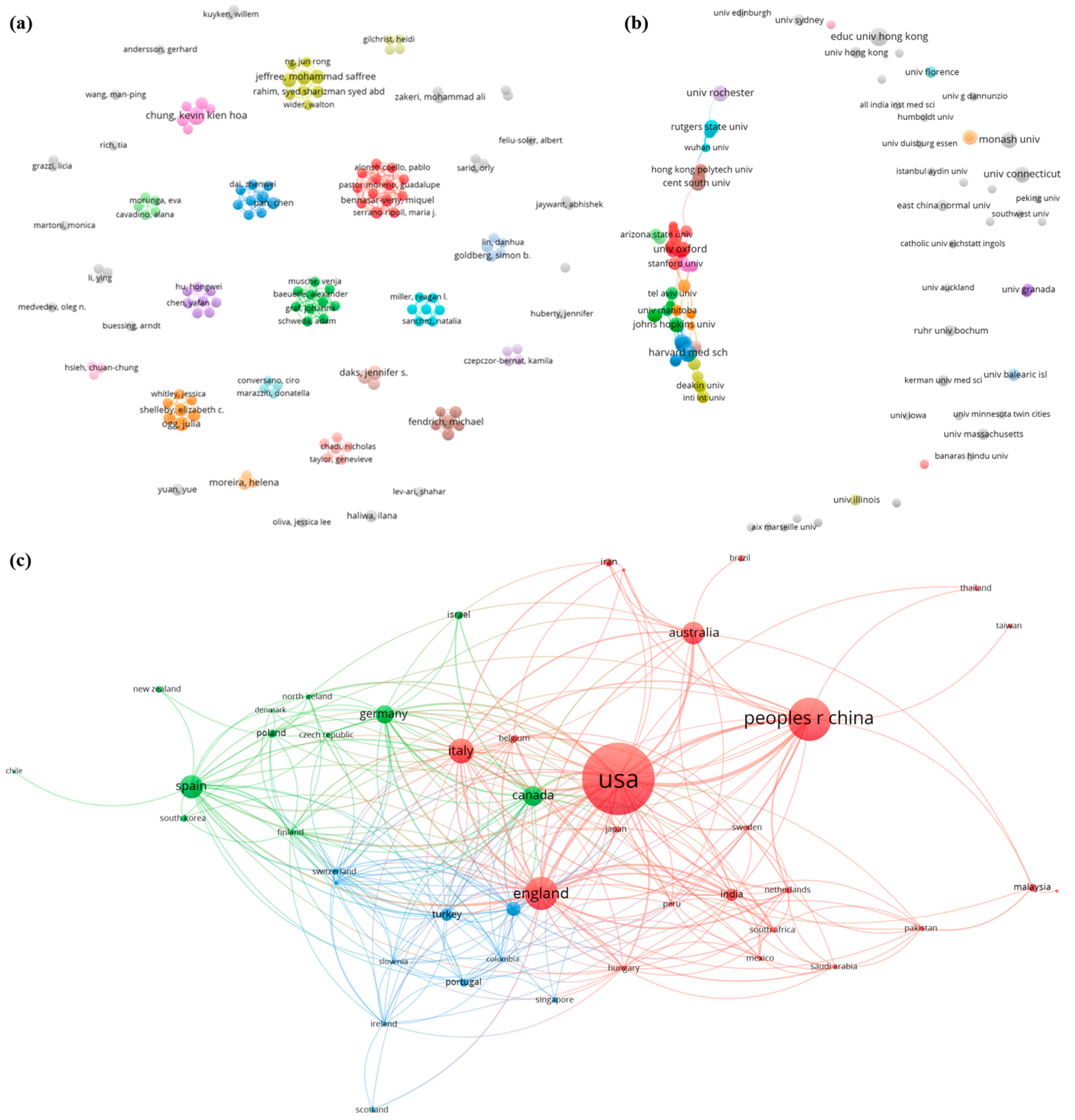 Ijerph 20 03807 g004