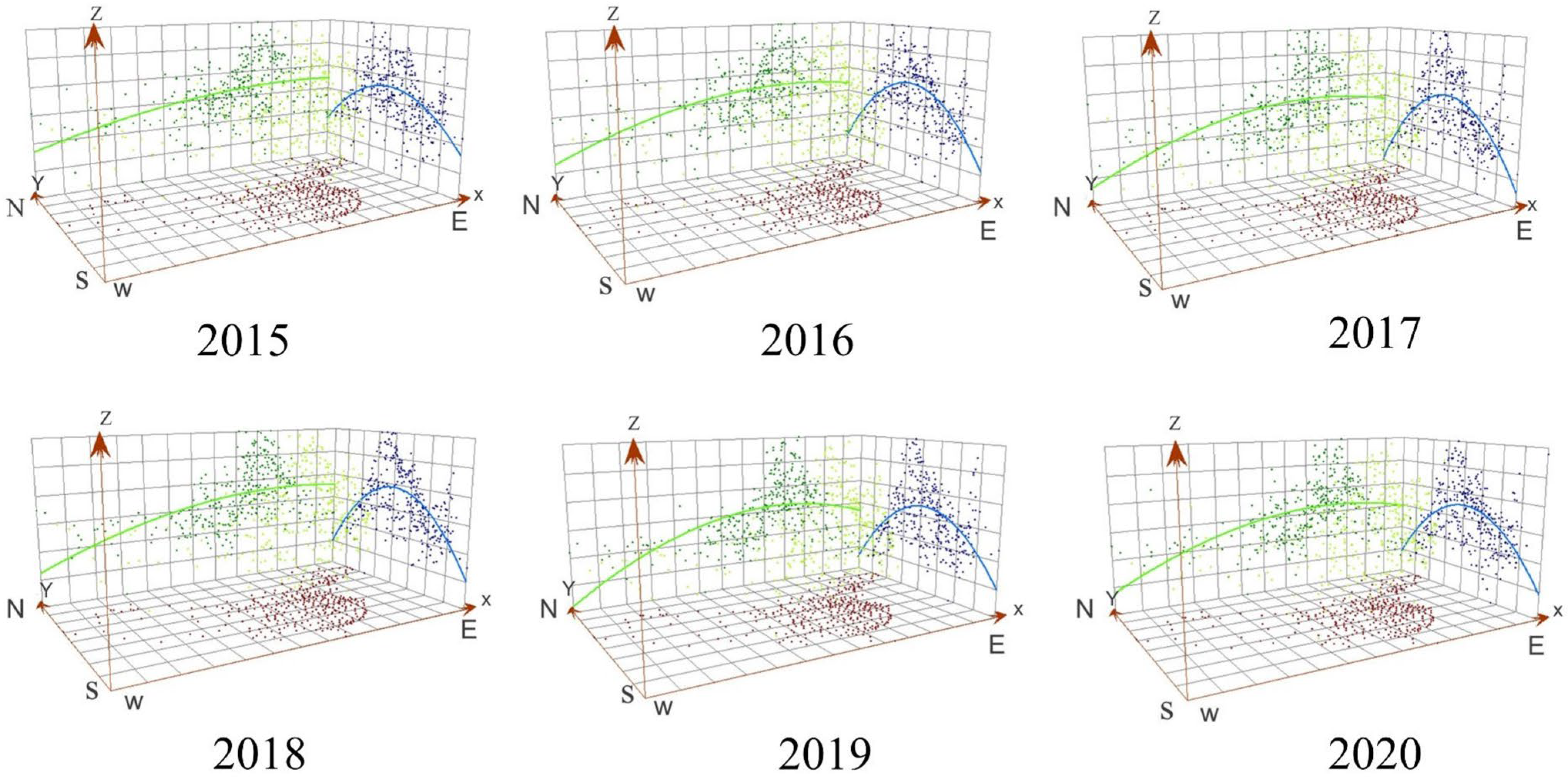 Ijerph 20 03810 g002