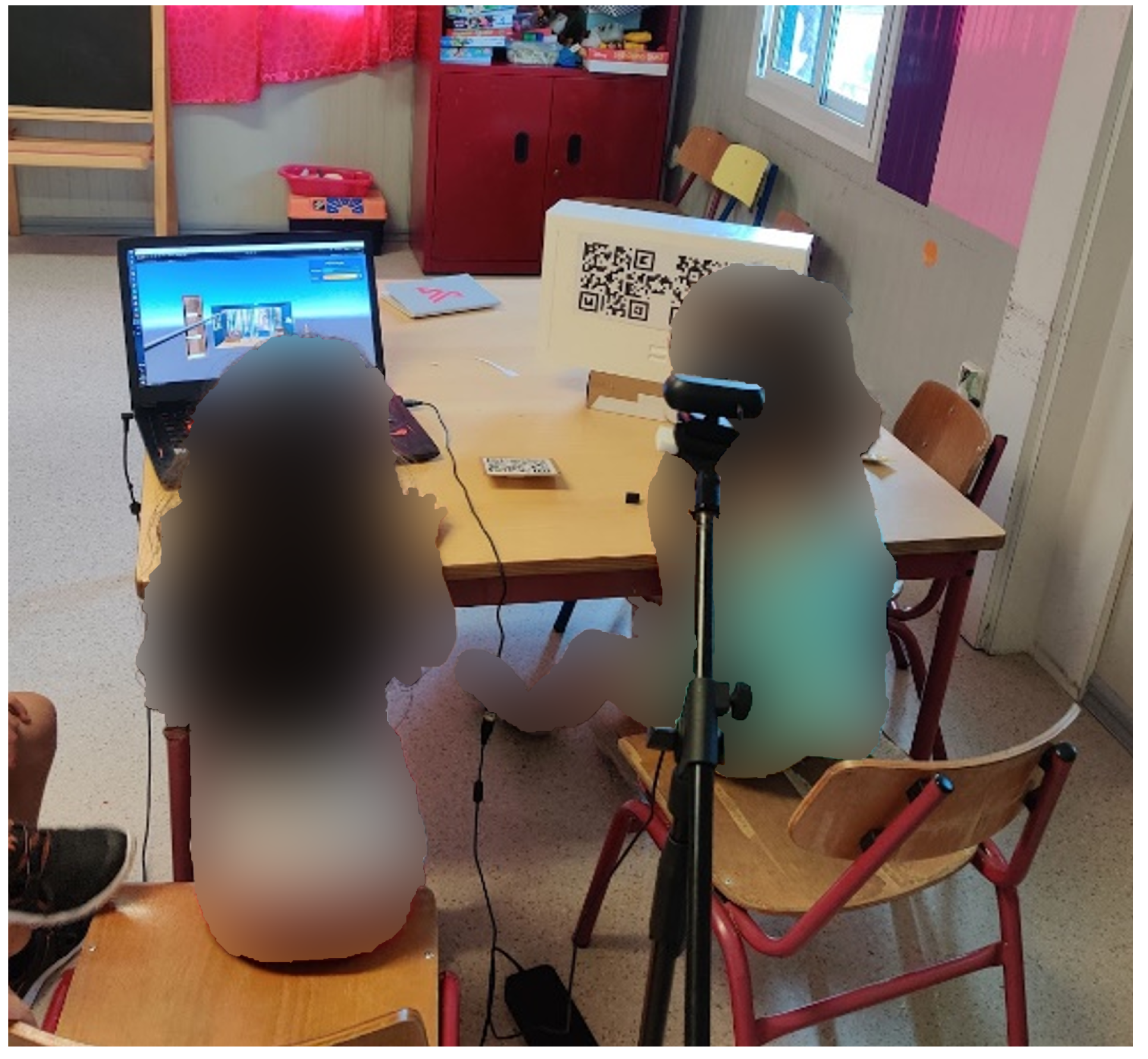 Ijerph 20 03814 g005