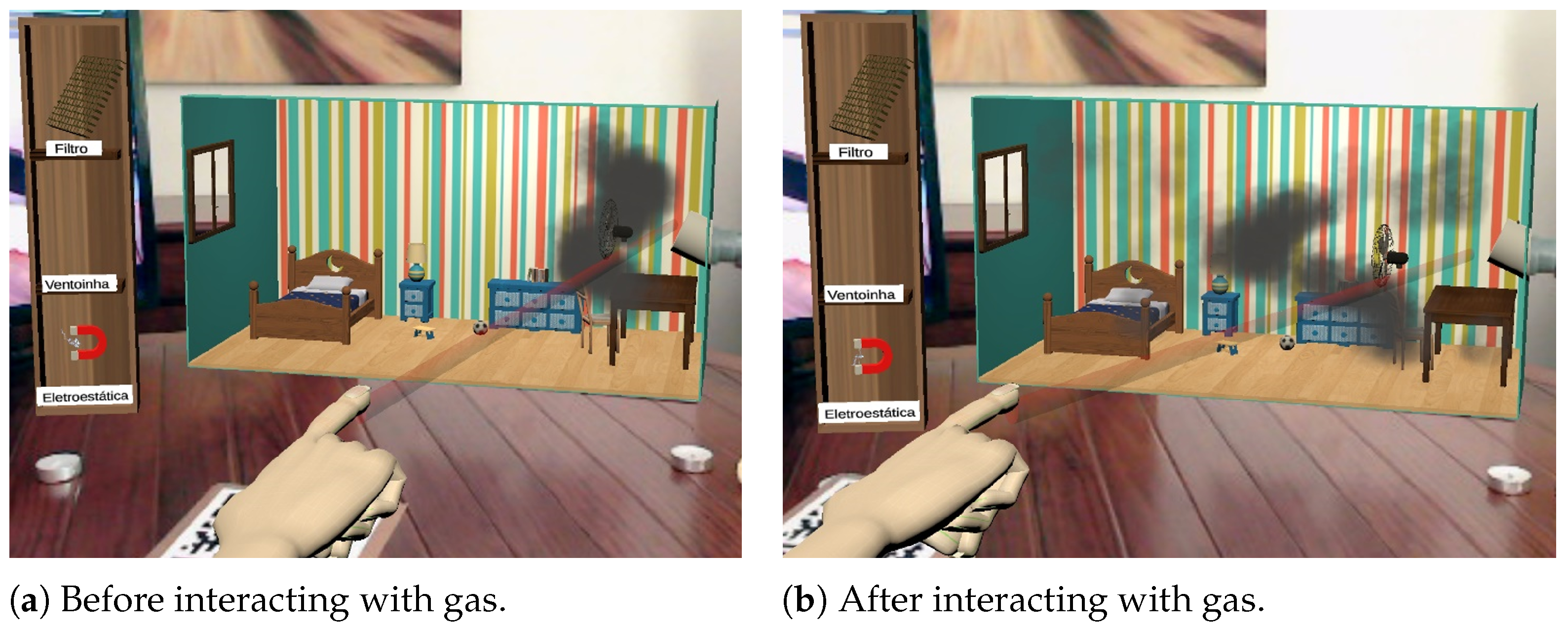 Ijerph 20 03814 g008