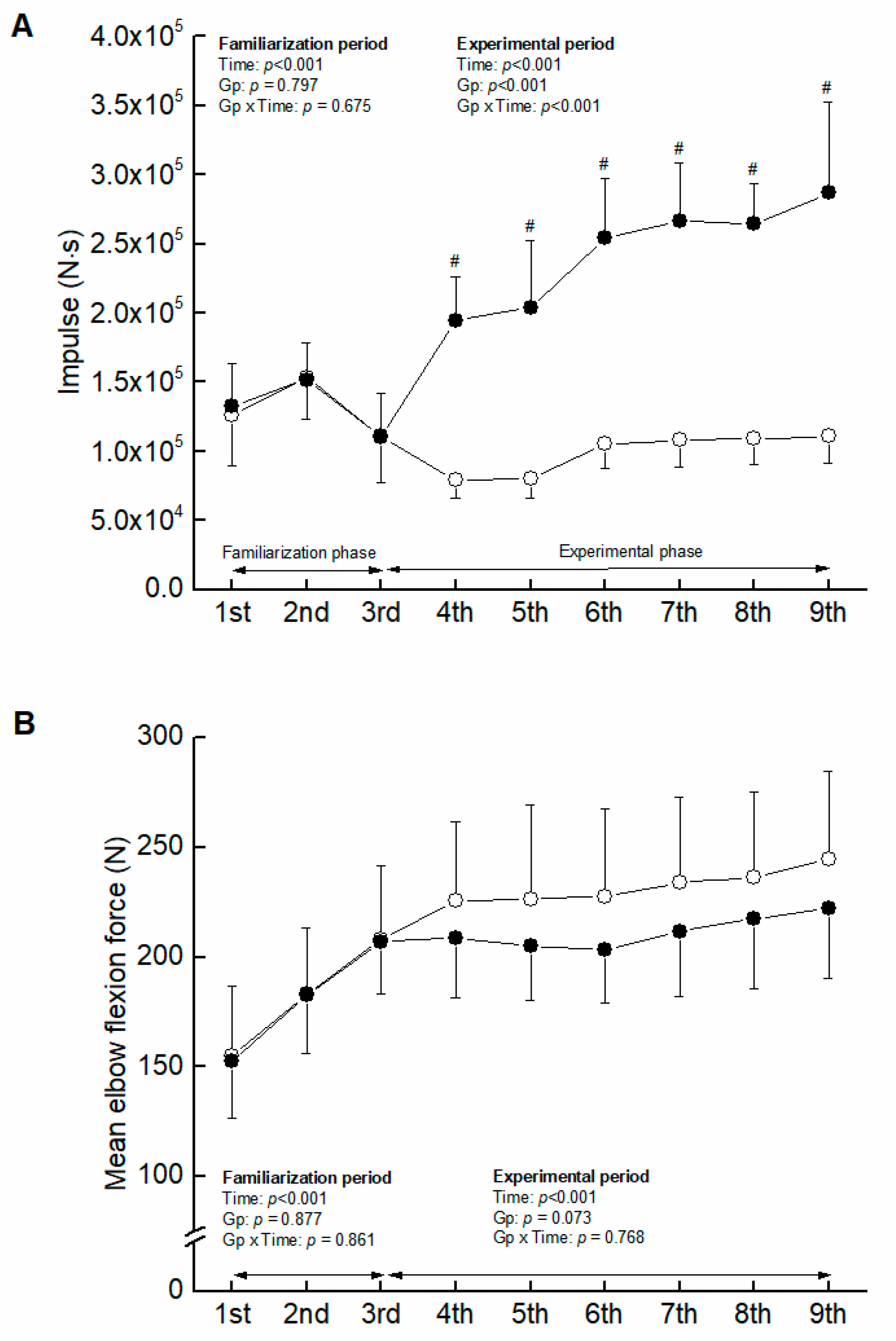 Ijerph 20 03837 g001