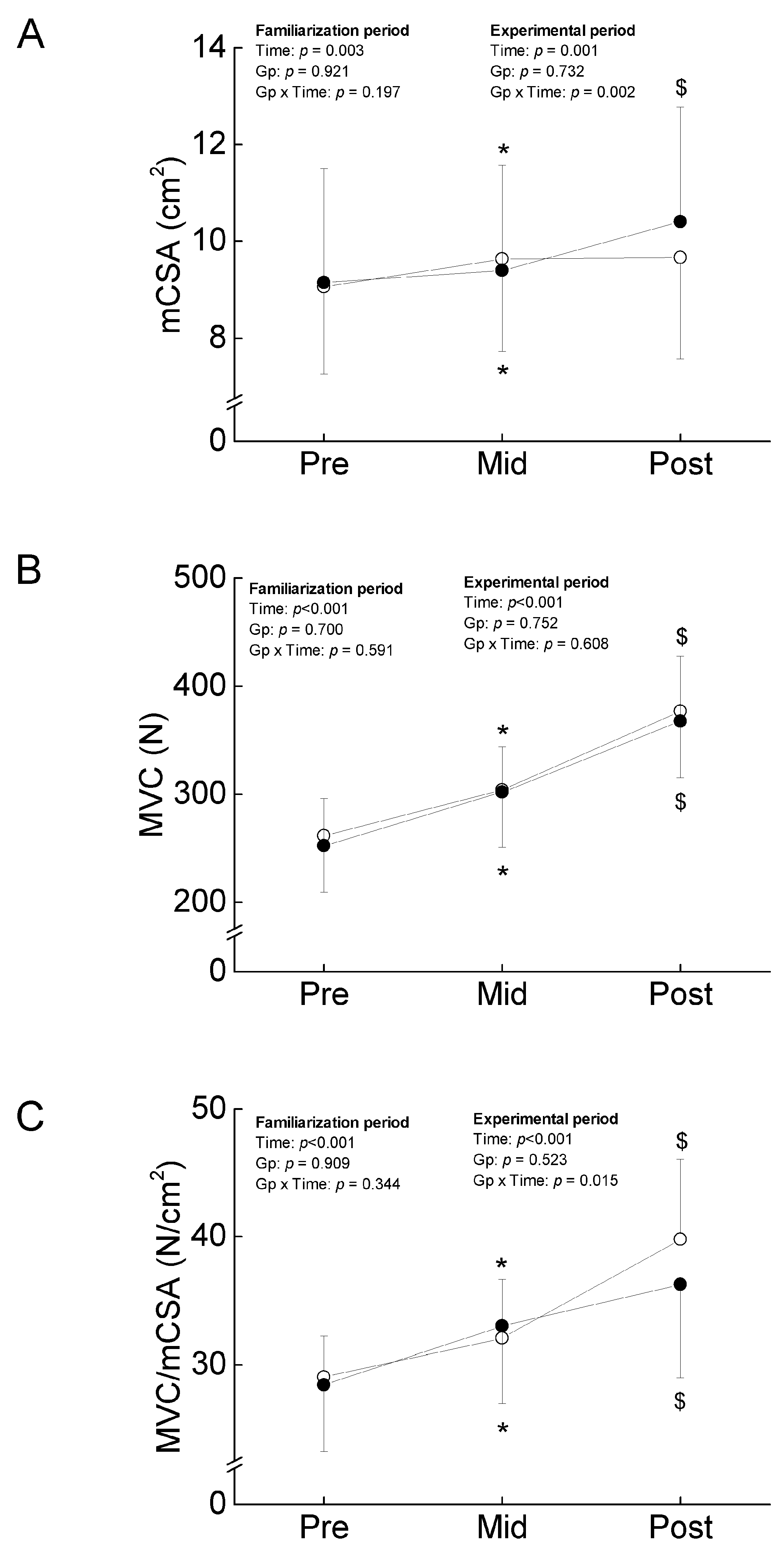 Ijerph 20 03837 g002