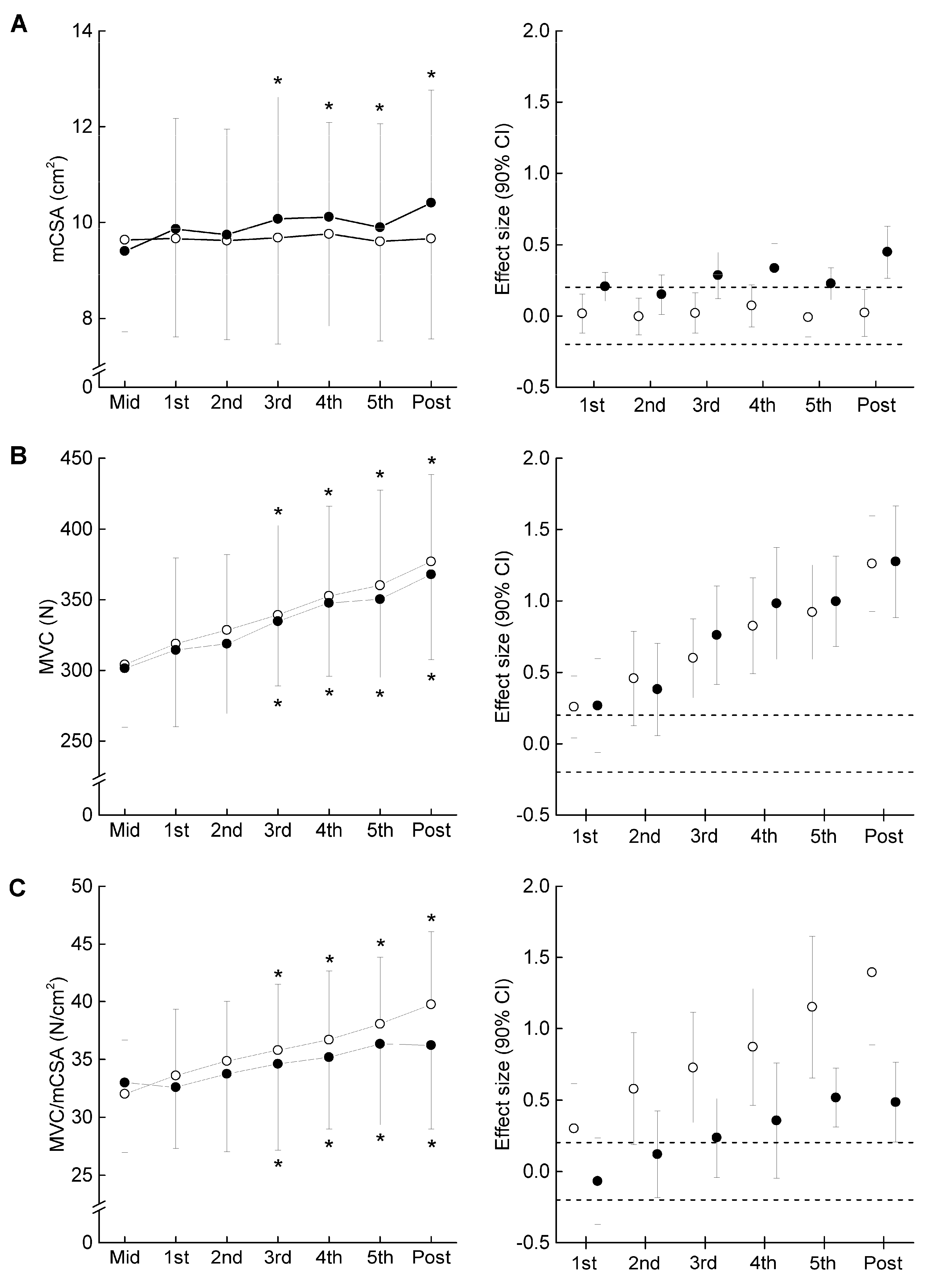 Ijerph 20 03837 g003