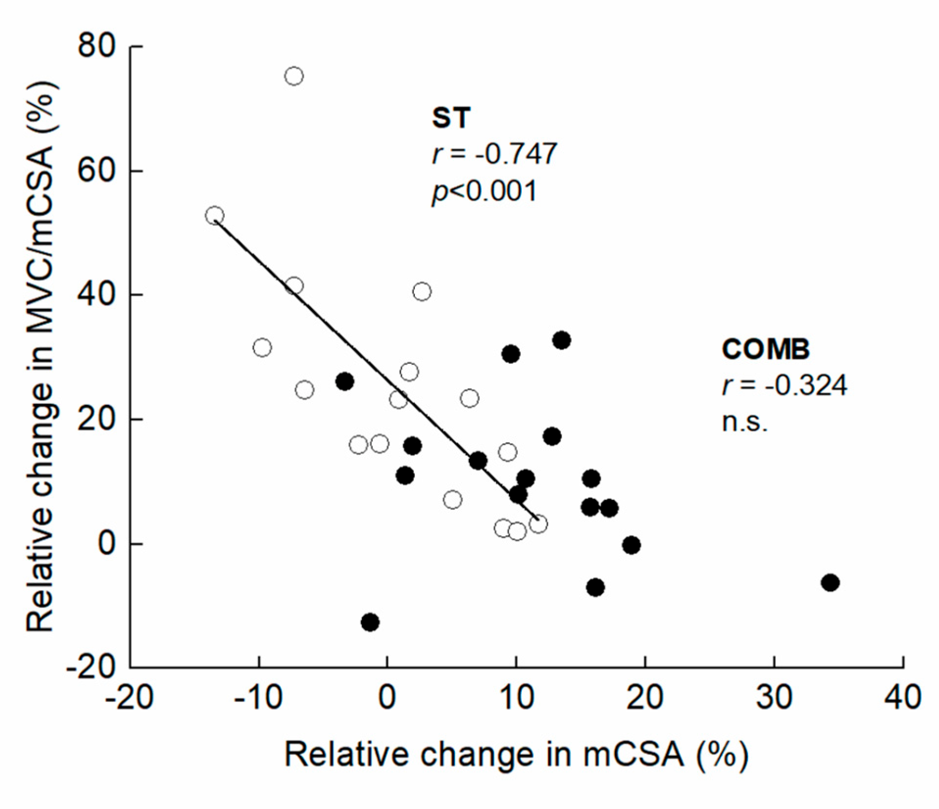 Ijerph 20 03837 g004