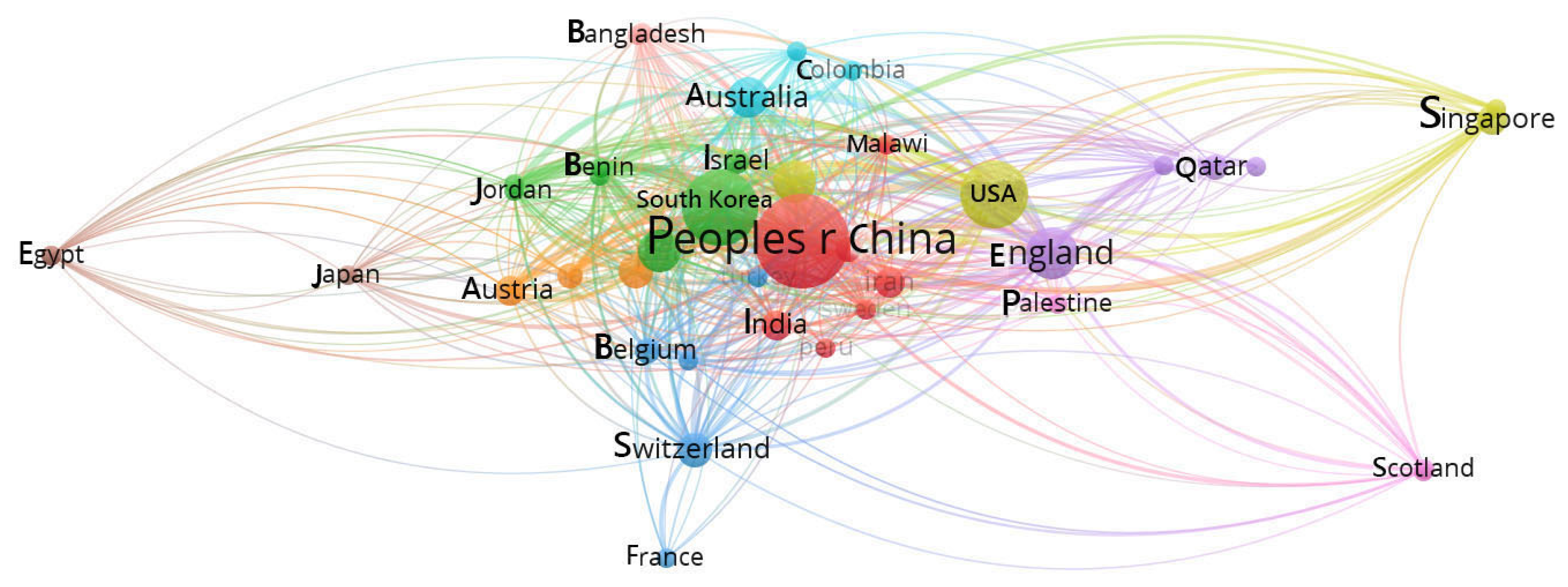 Ijerph 20 03840 g007