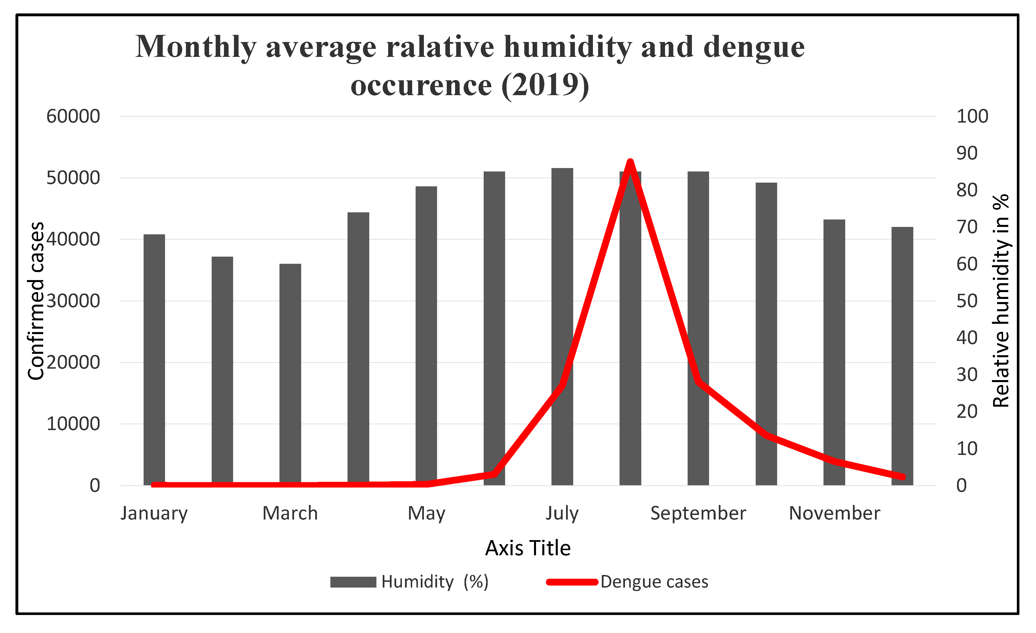 Ijerph 20 03858 g006 Ijerph 20 03858 g006