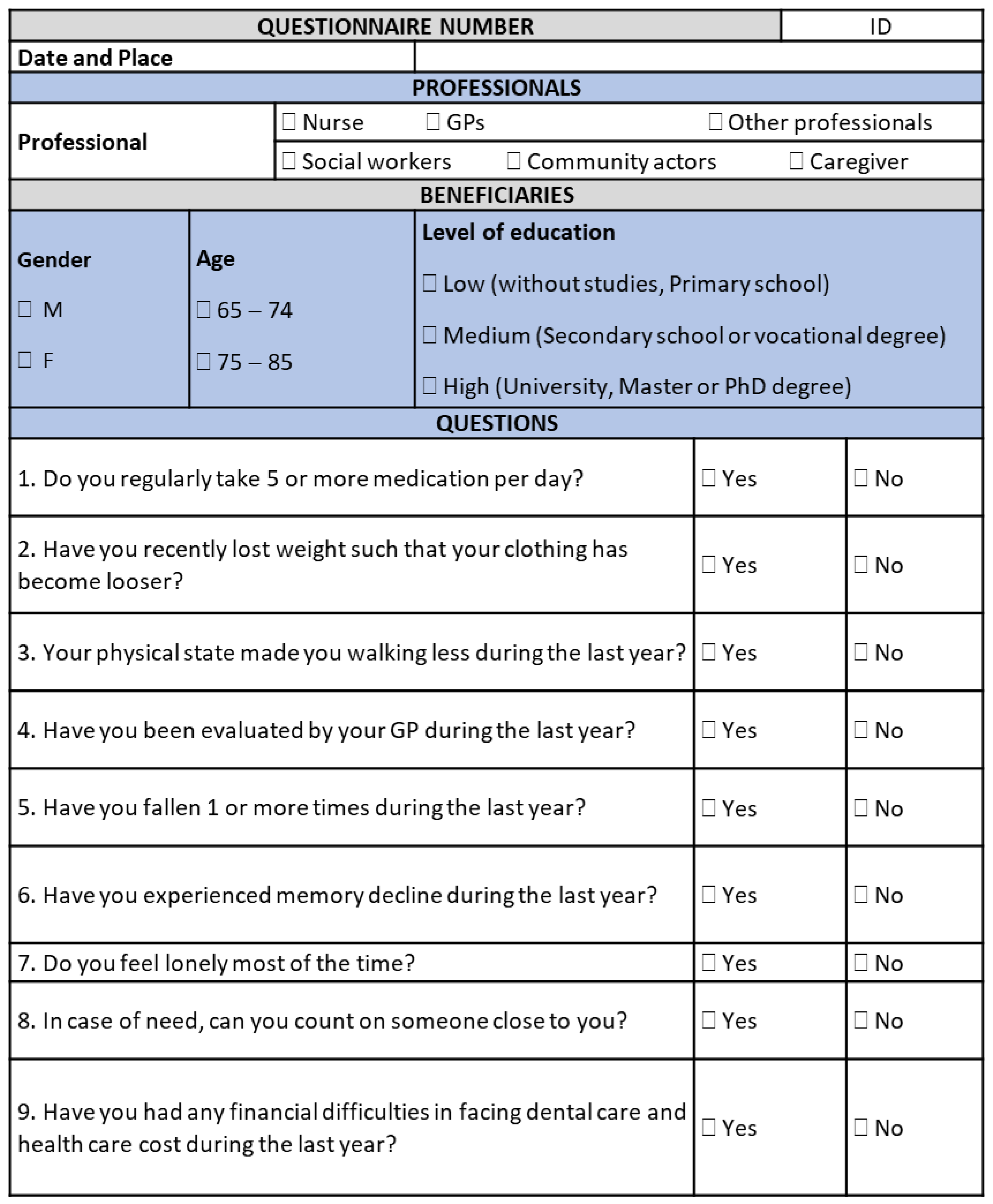 Ijerph 20 03861 g001