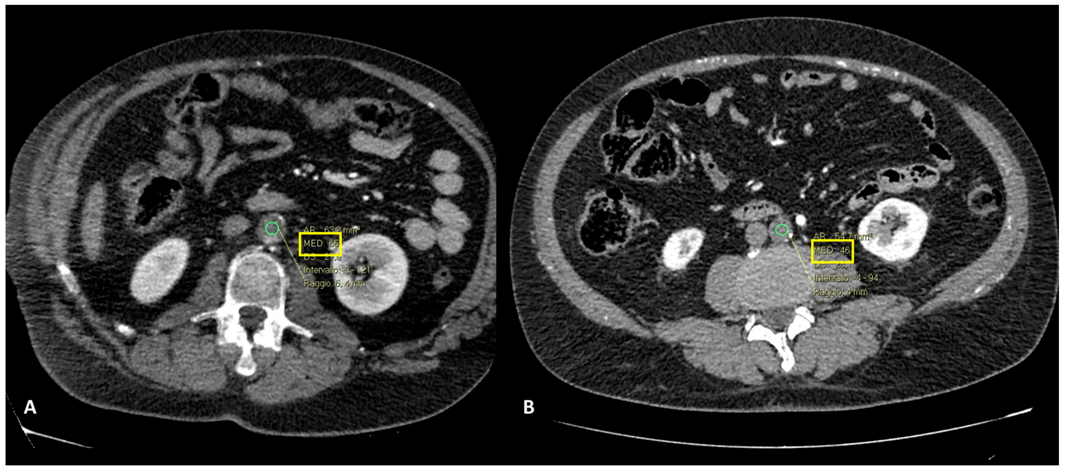 Ijerph 20 03868 g006