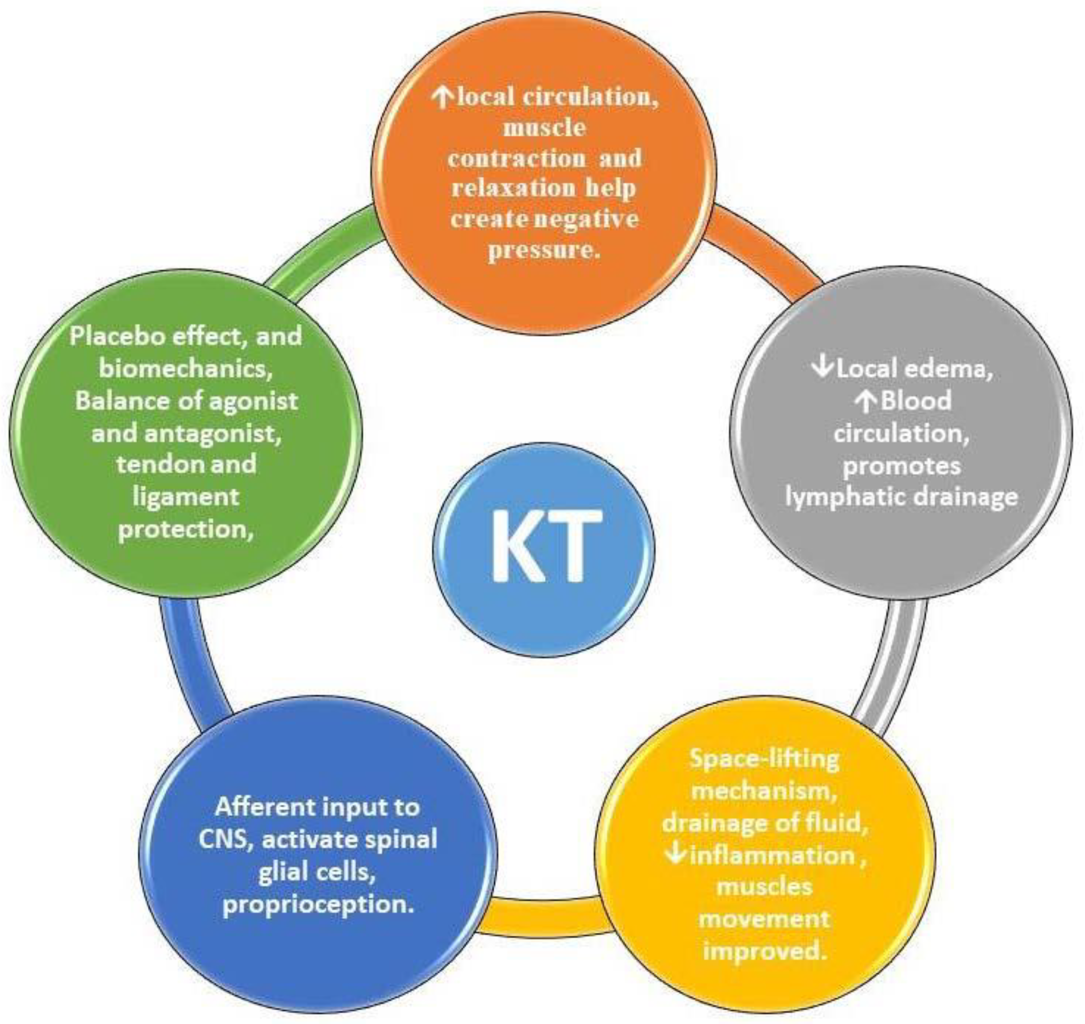 Ijerph 20 03872 g002 Ijerph 20 03872 g002