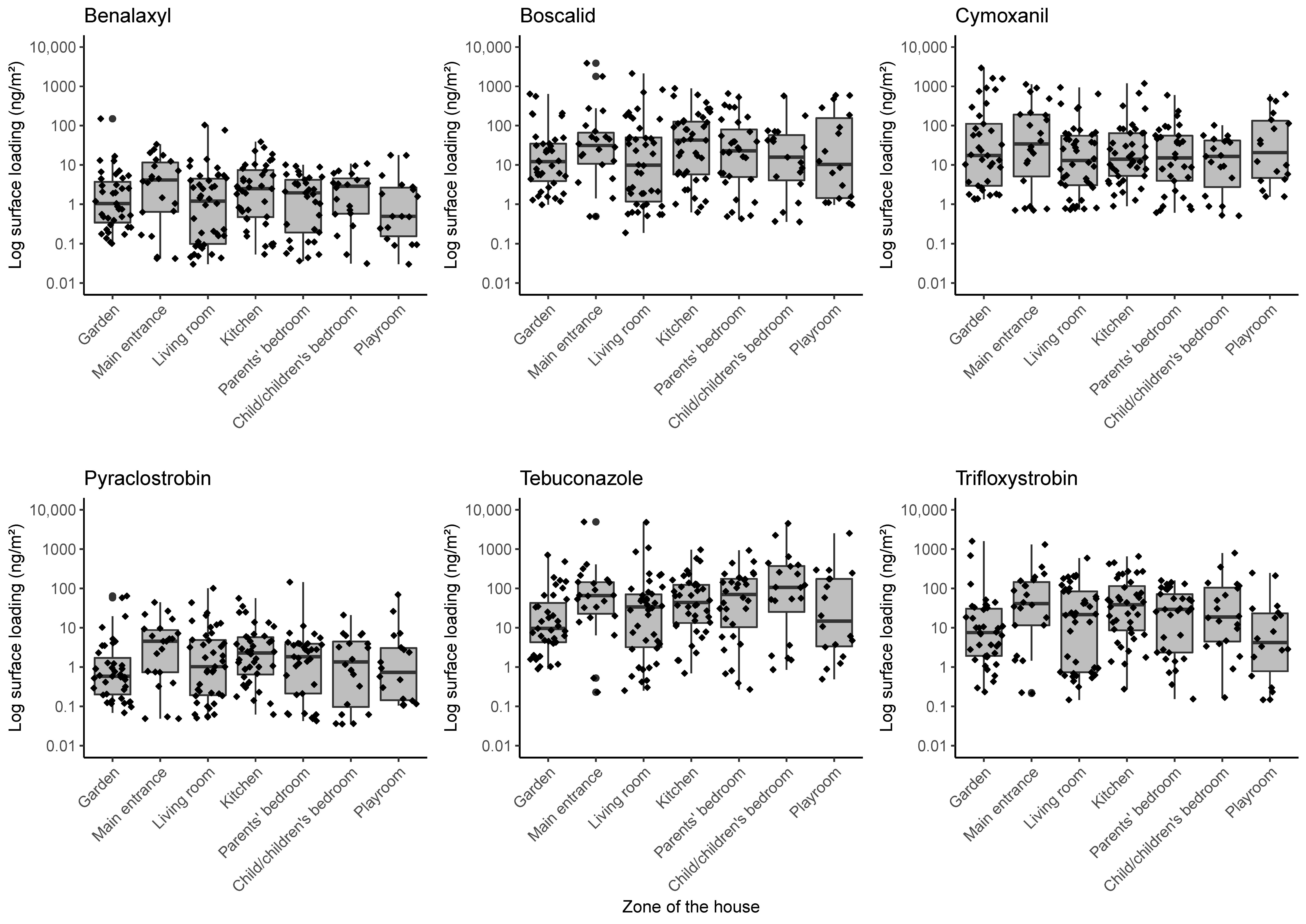 Ijerph 20 03882 g001
