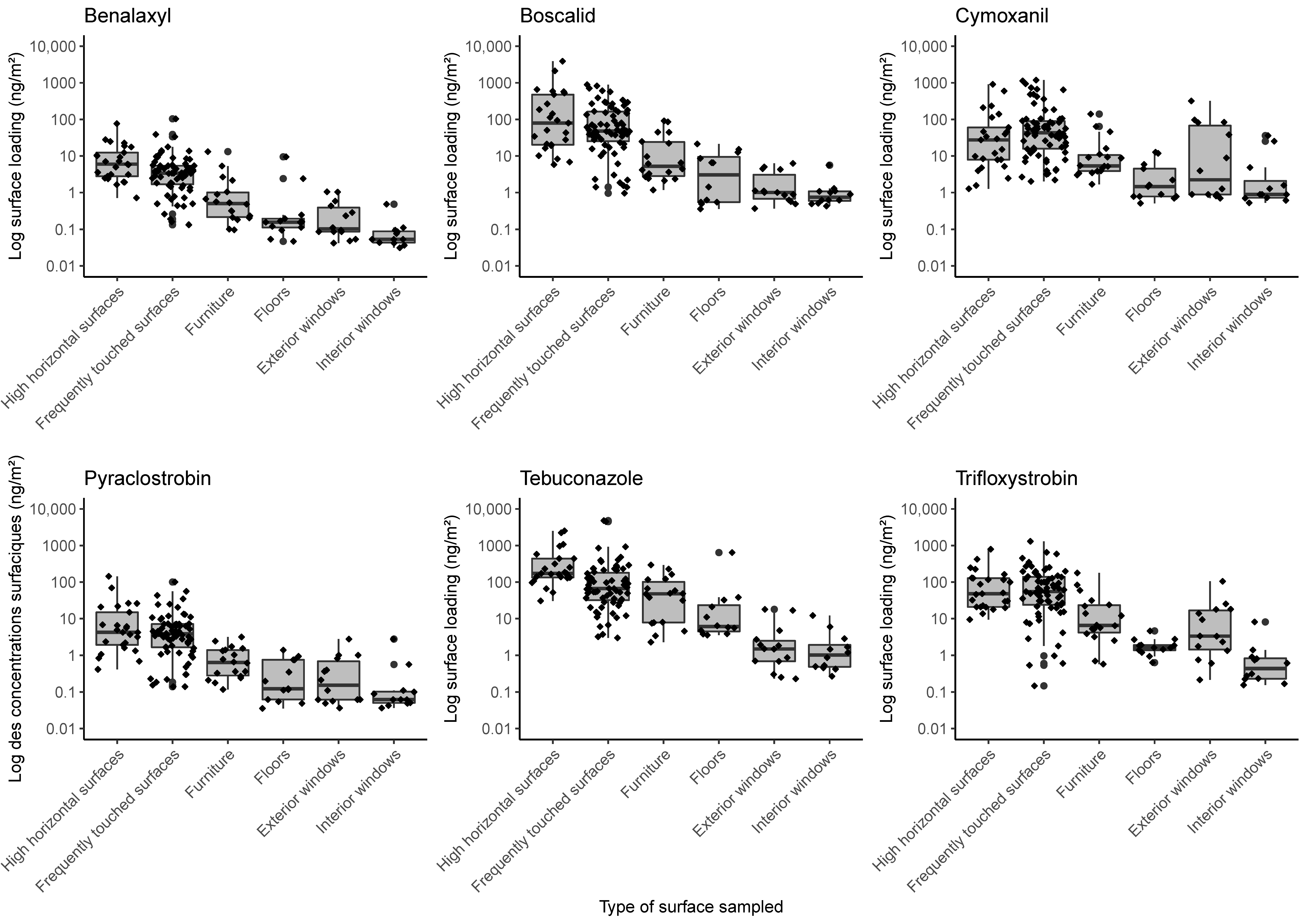 Ijerph 20 03882 g002