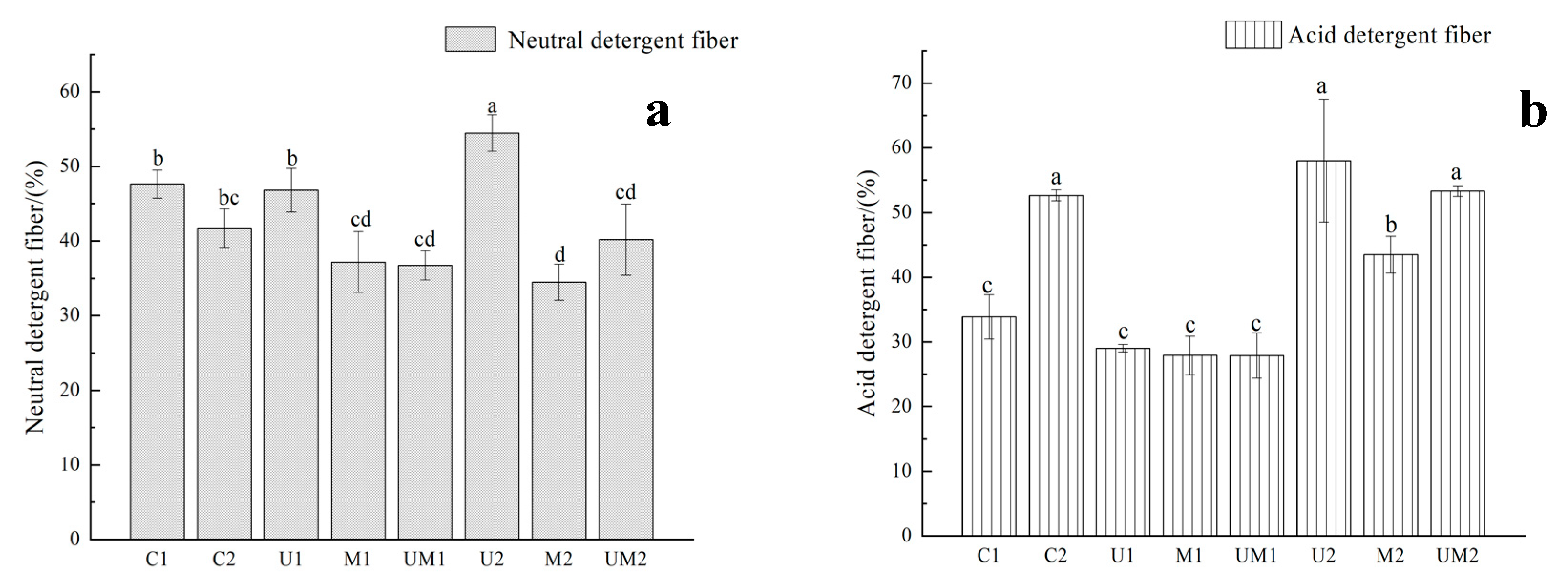 Ijerph 20 03884 g005