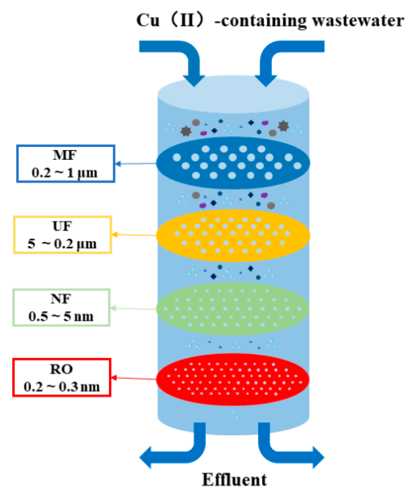 Ijerph 20 03885 g002