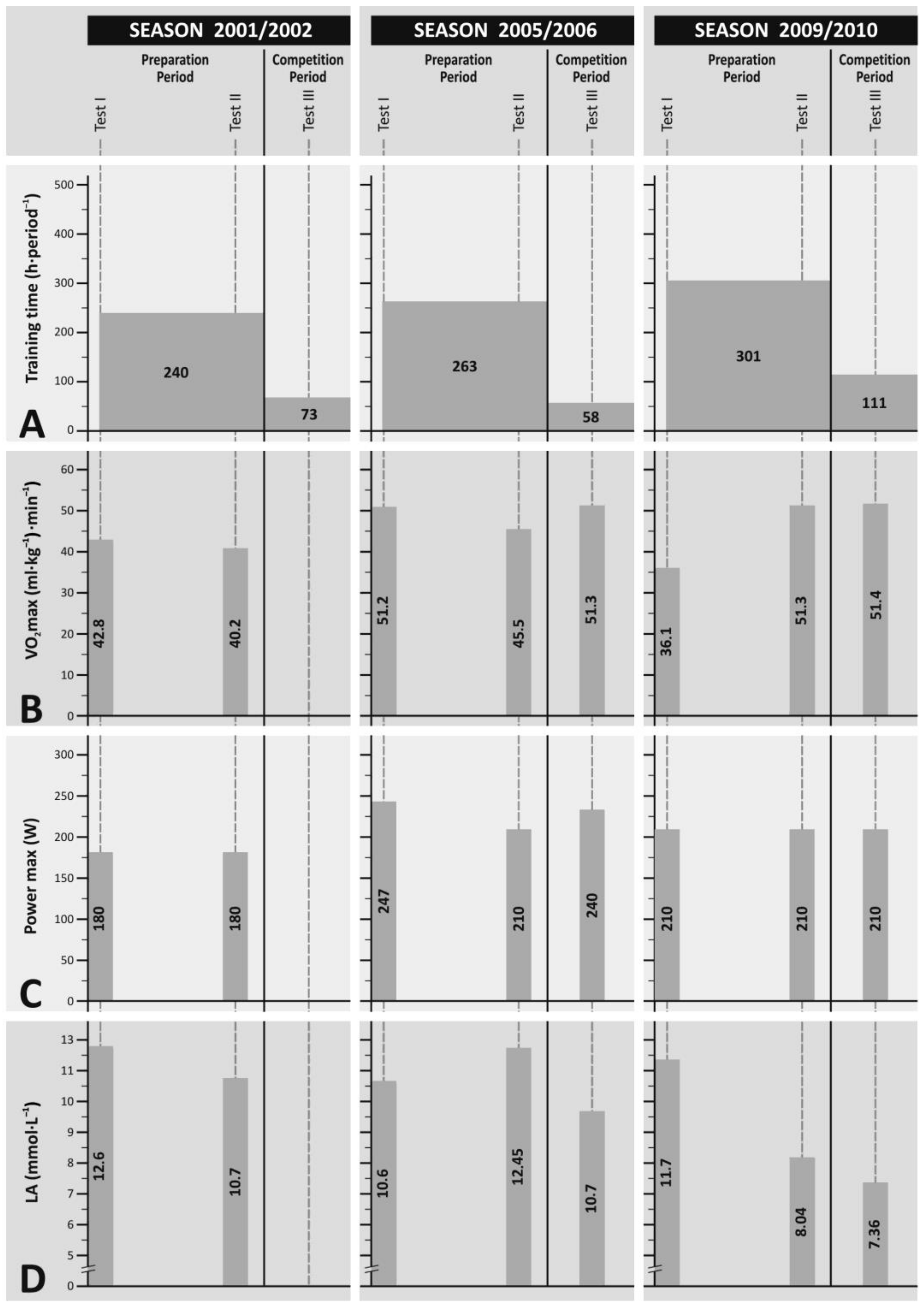 Ijerph 20 03909 g001 Ijerph 20 03909 g001