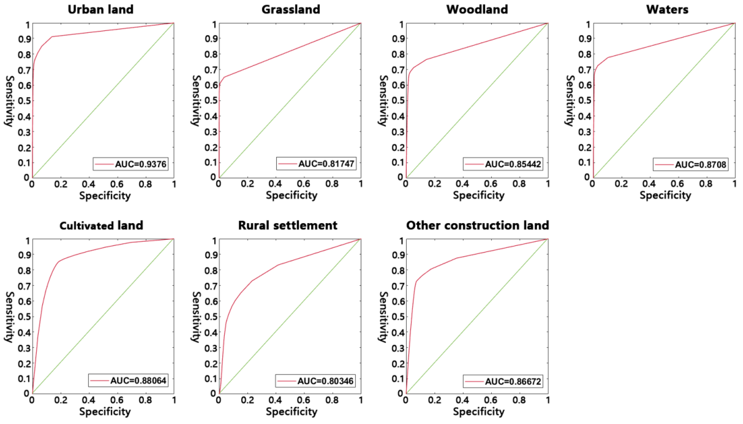 Ijerph 20 03911 g004