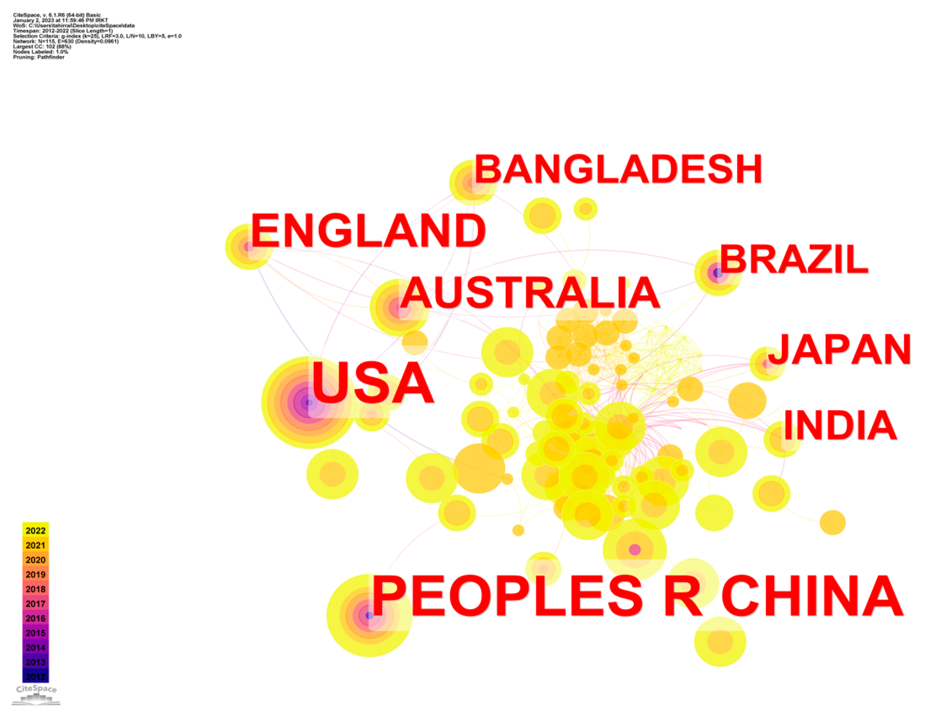 Ijerph 20 03930 g006
