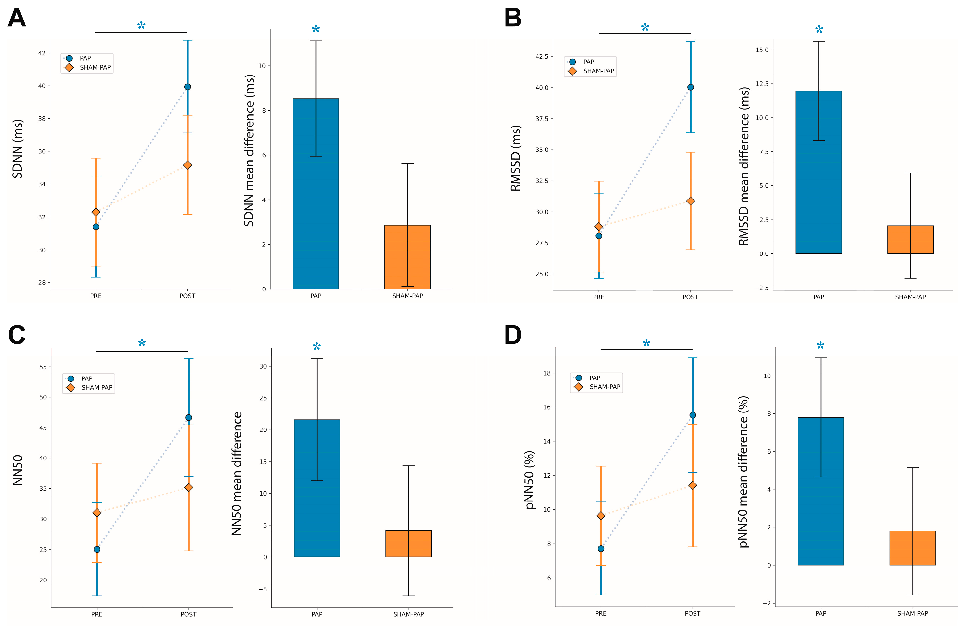 Ijerph 20 03934 g003