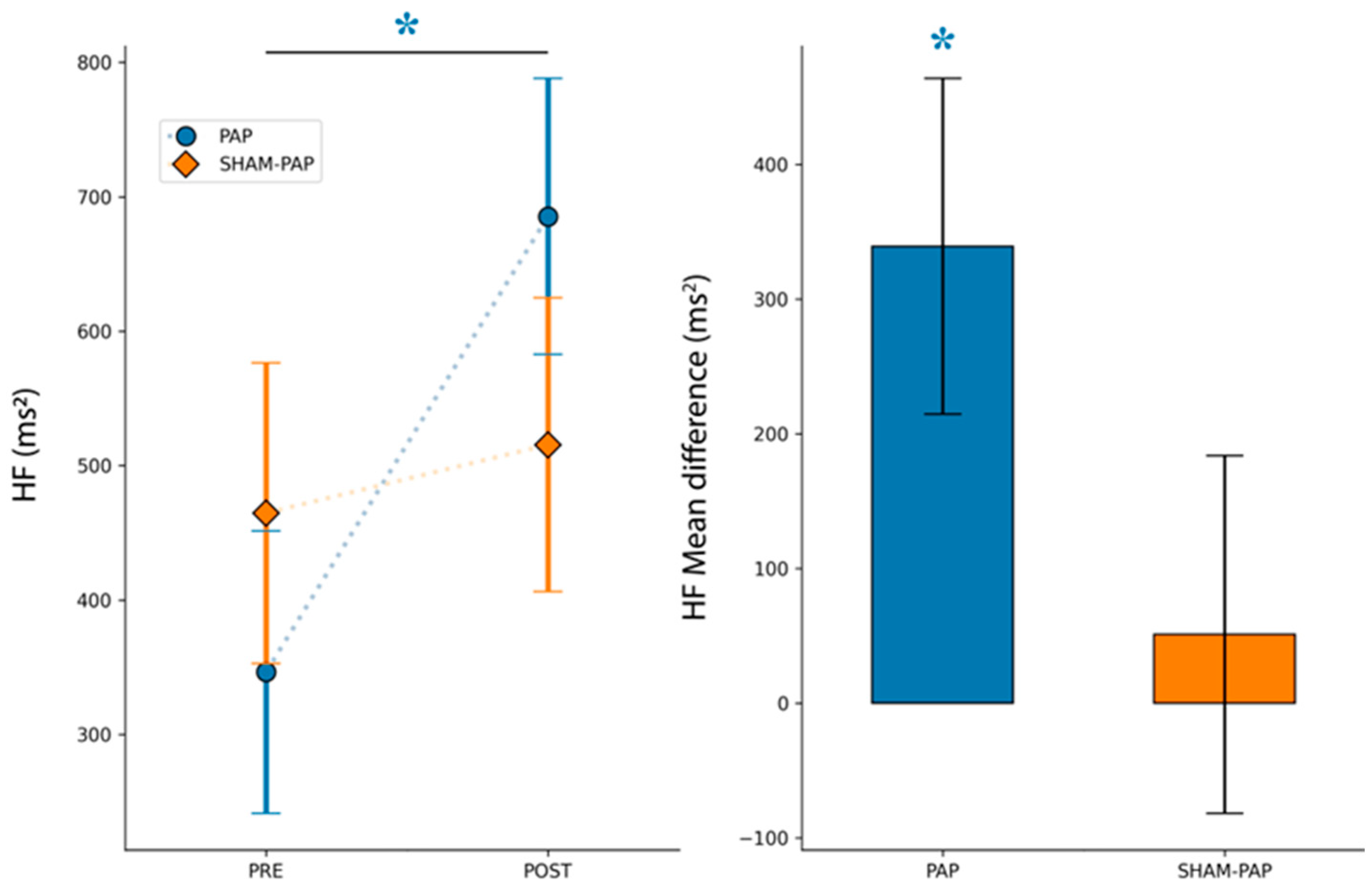 Ijerph 20 03934 g004