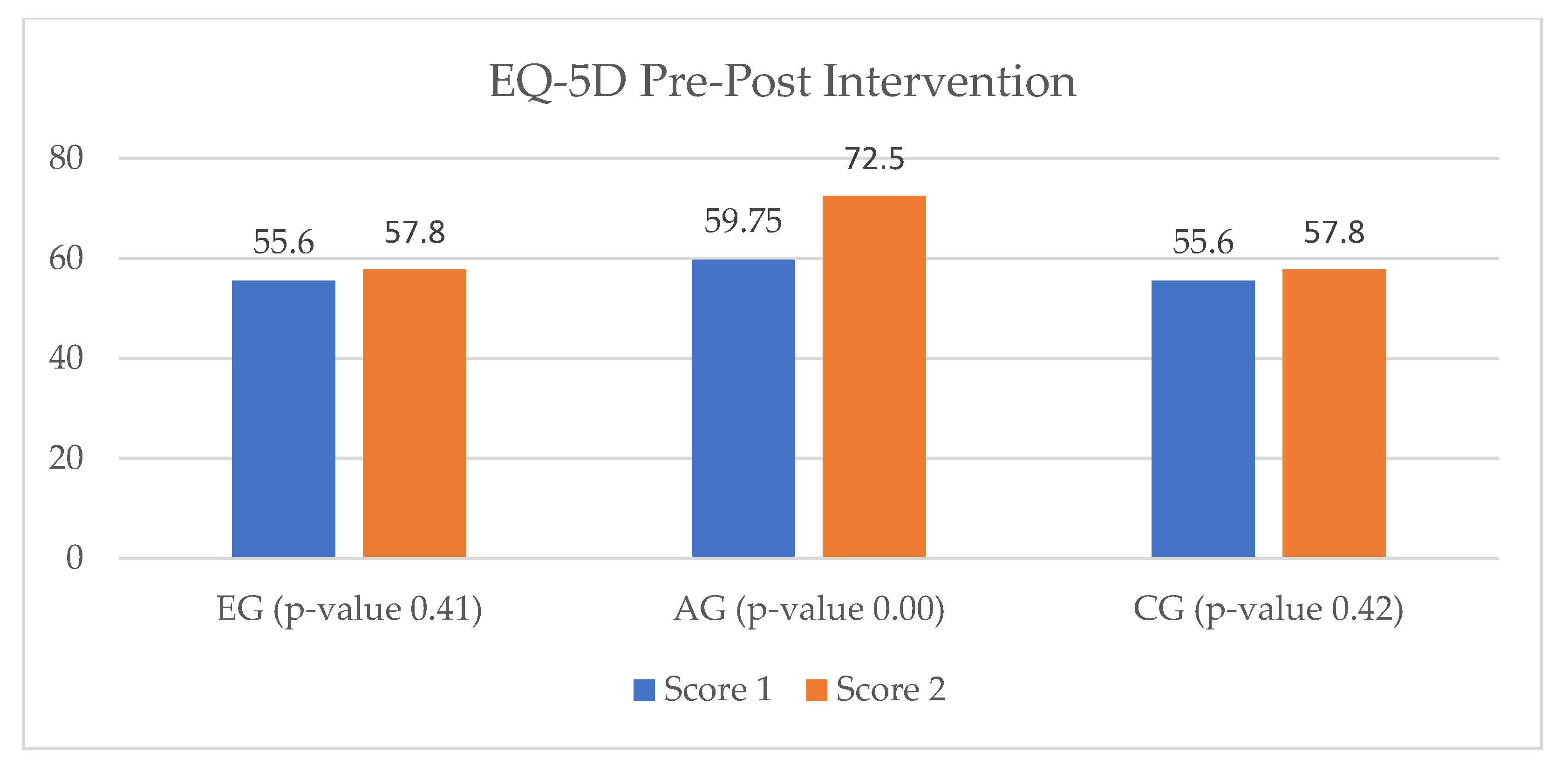 Ijerph 20 03937 g012