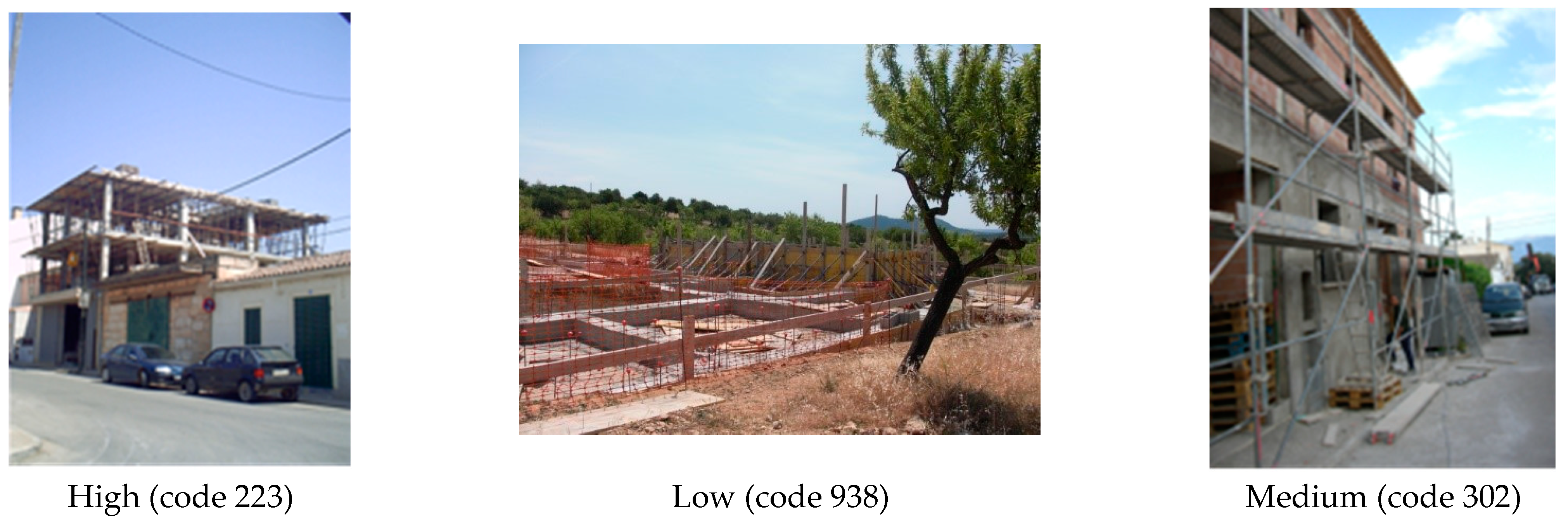 Ijerph 20 03954 g002 Ijerph 20 03954 g002