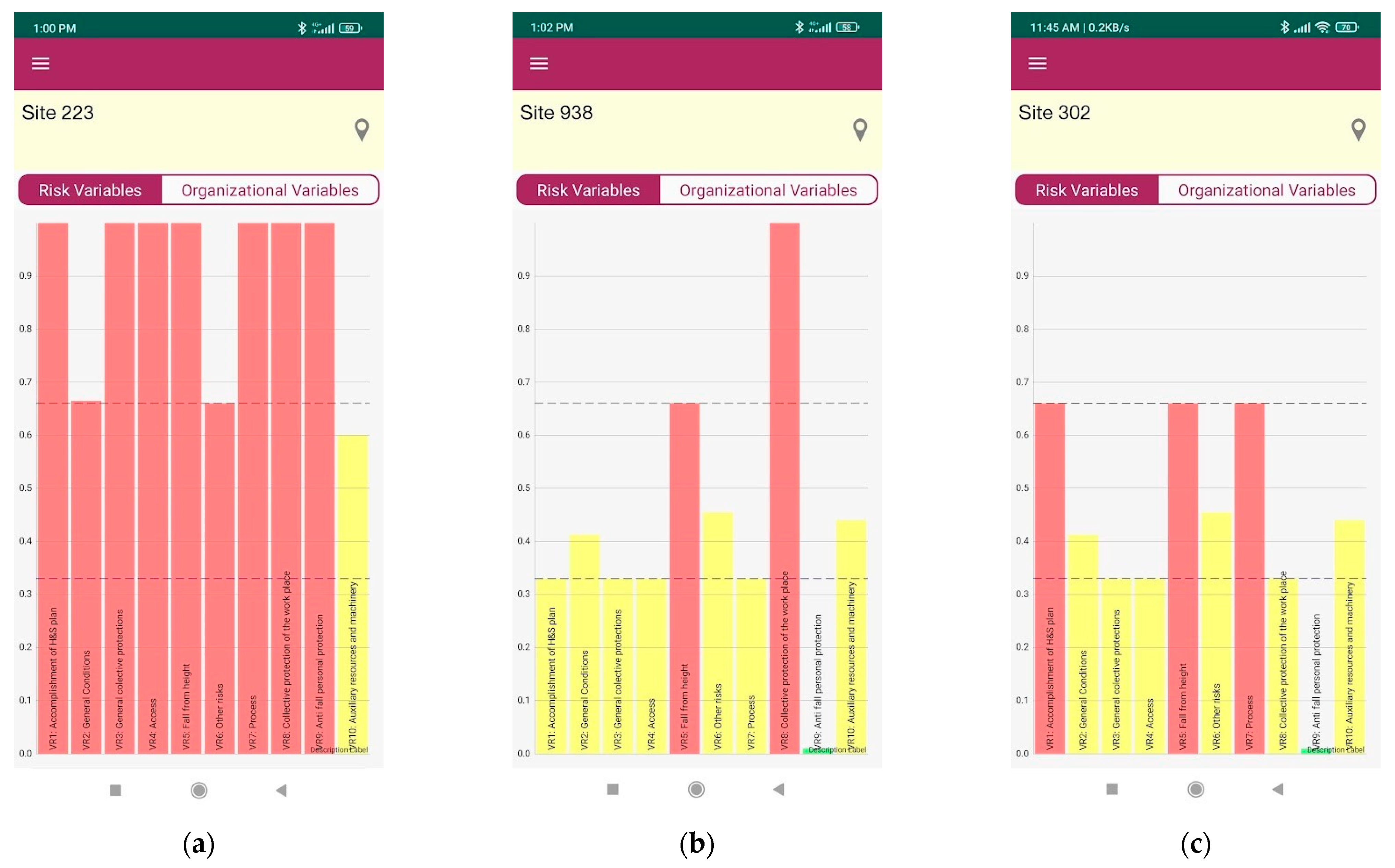 Ijerph 20 03954 g003a Ijerph 20 03954 g003a