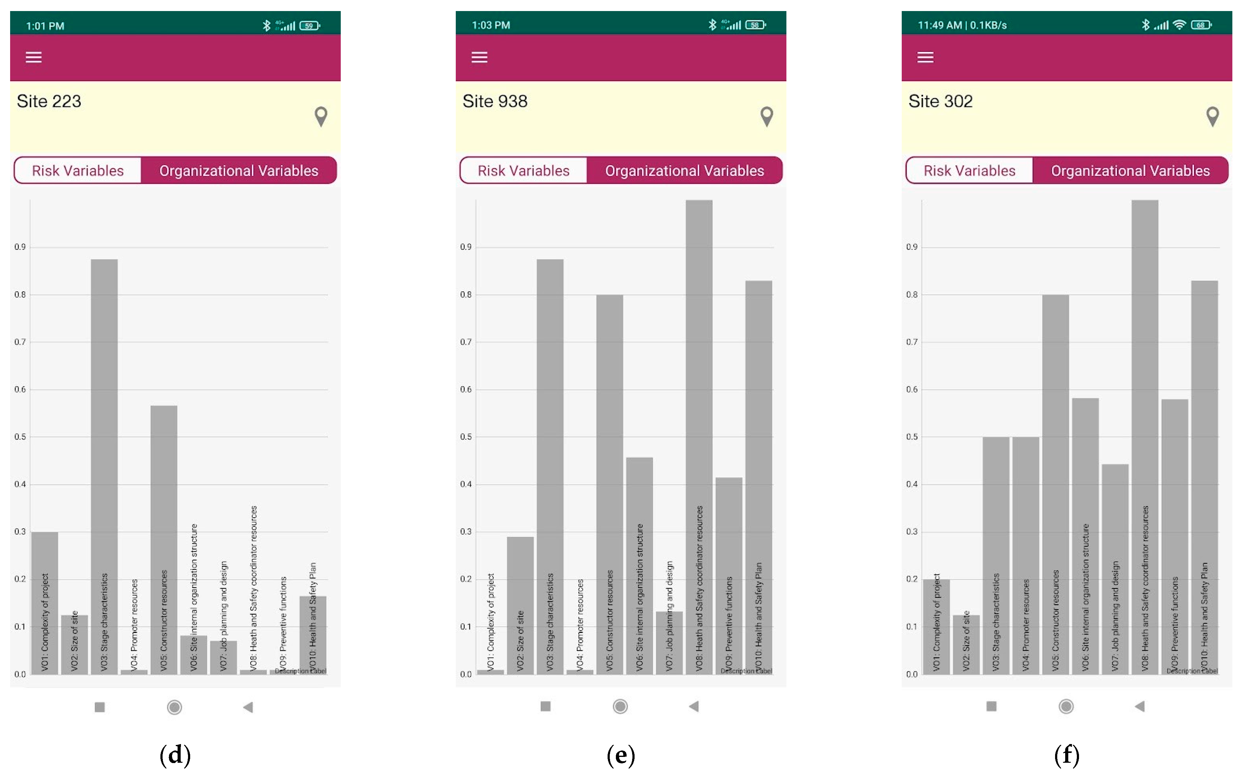 Ijerph 20 03954 g003b Ijerph 20 03954 g003b