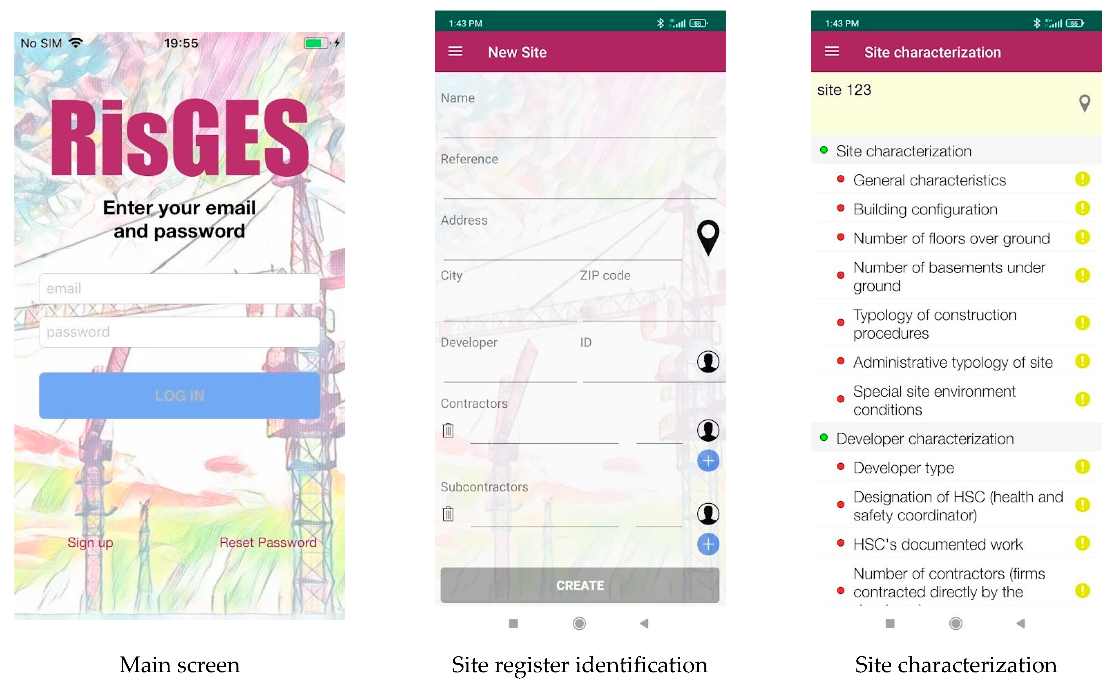 Ijerph 20 03954 g0a1 Ijerph 20 03954 g0a1