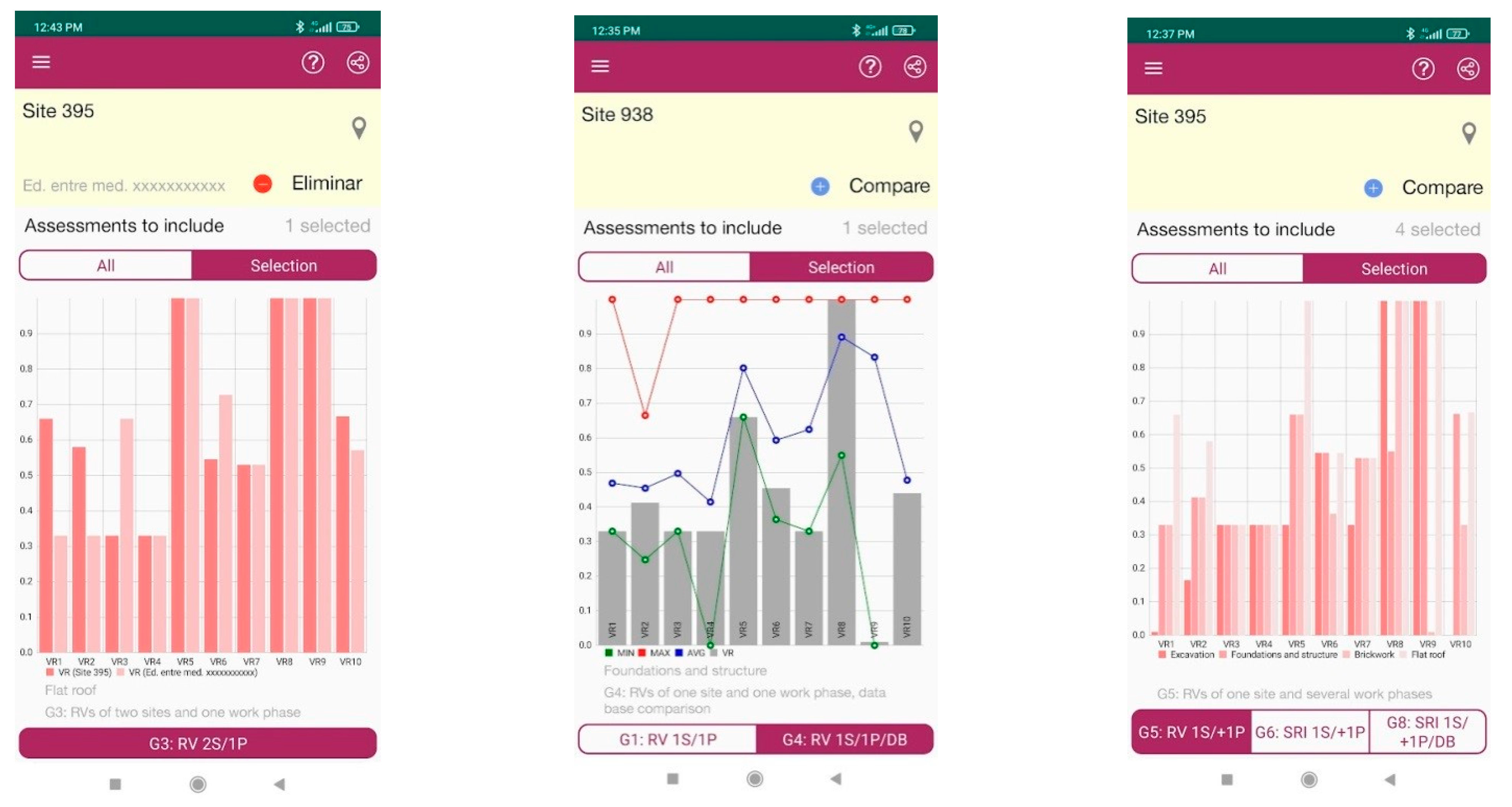 Ijerph 20 03954 g0a4a Ijerph 20 03954 g0a4a