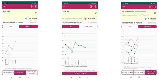 Ijerph 20 03954 g0a4b