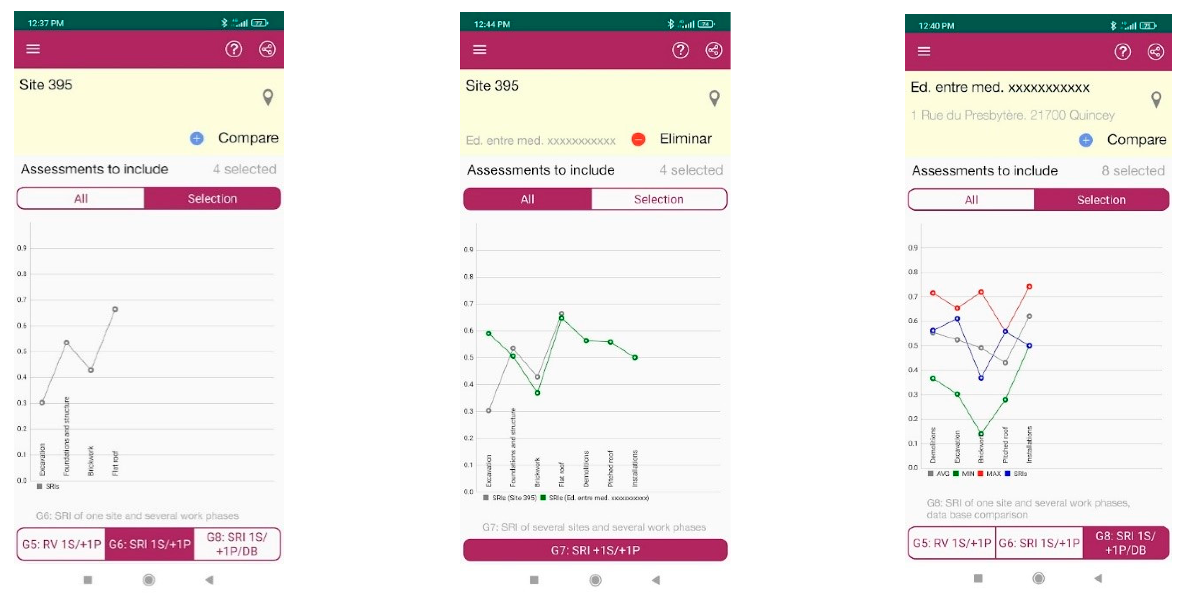 Ijerph 20 03954 g0a4b Ijerph 20 03954 g0a4b