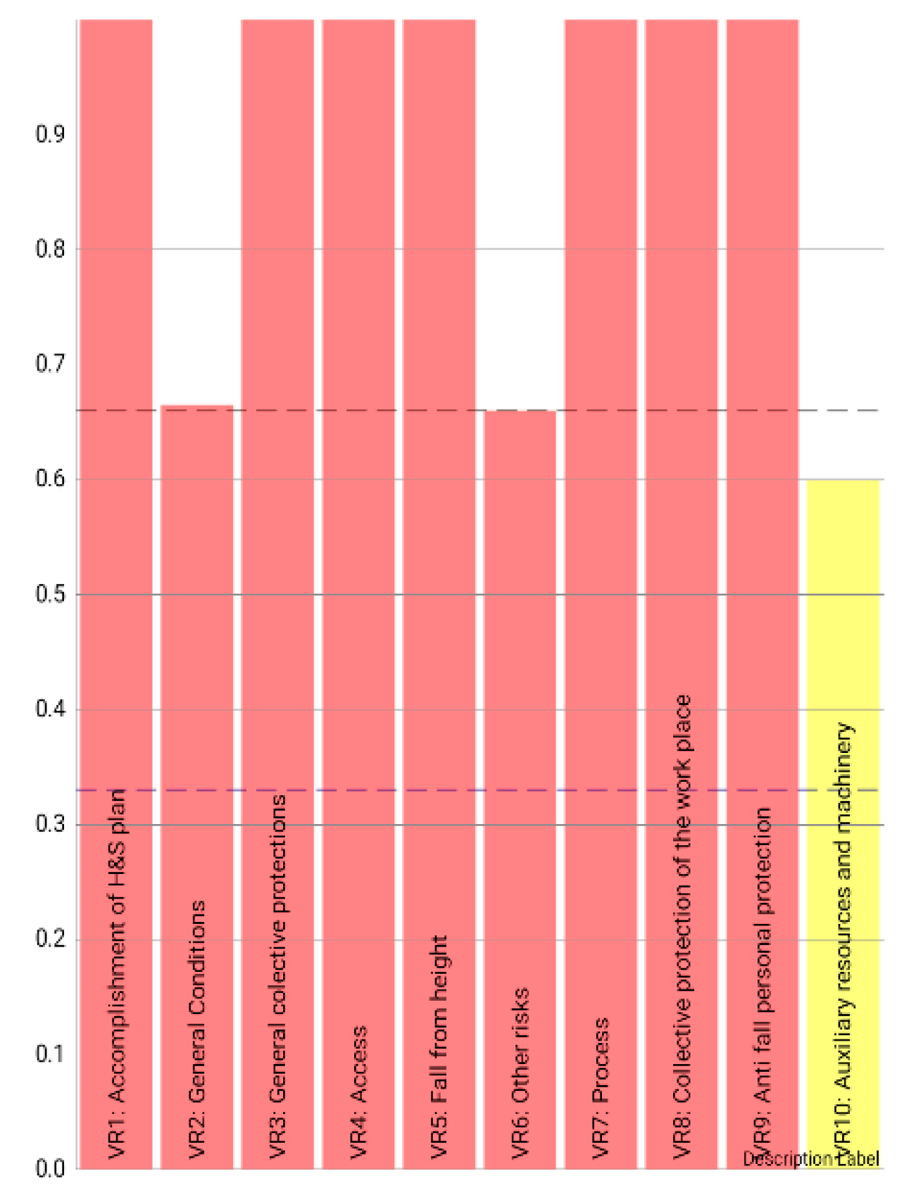 Ijerph 20 03954 g0a5 Ijerph 20 03954 g0a5